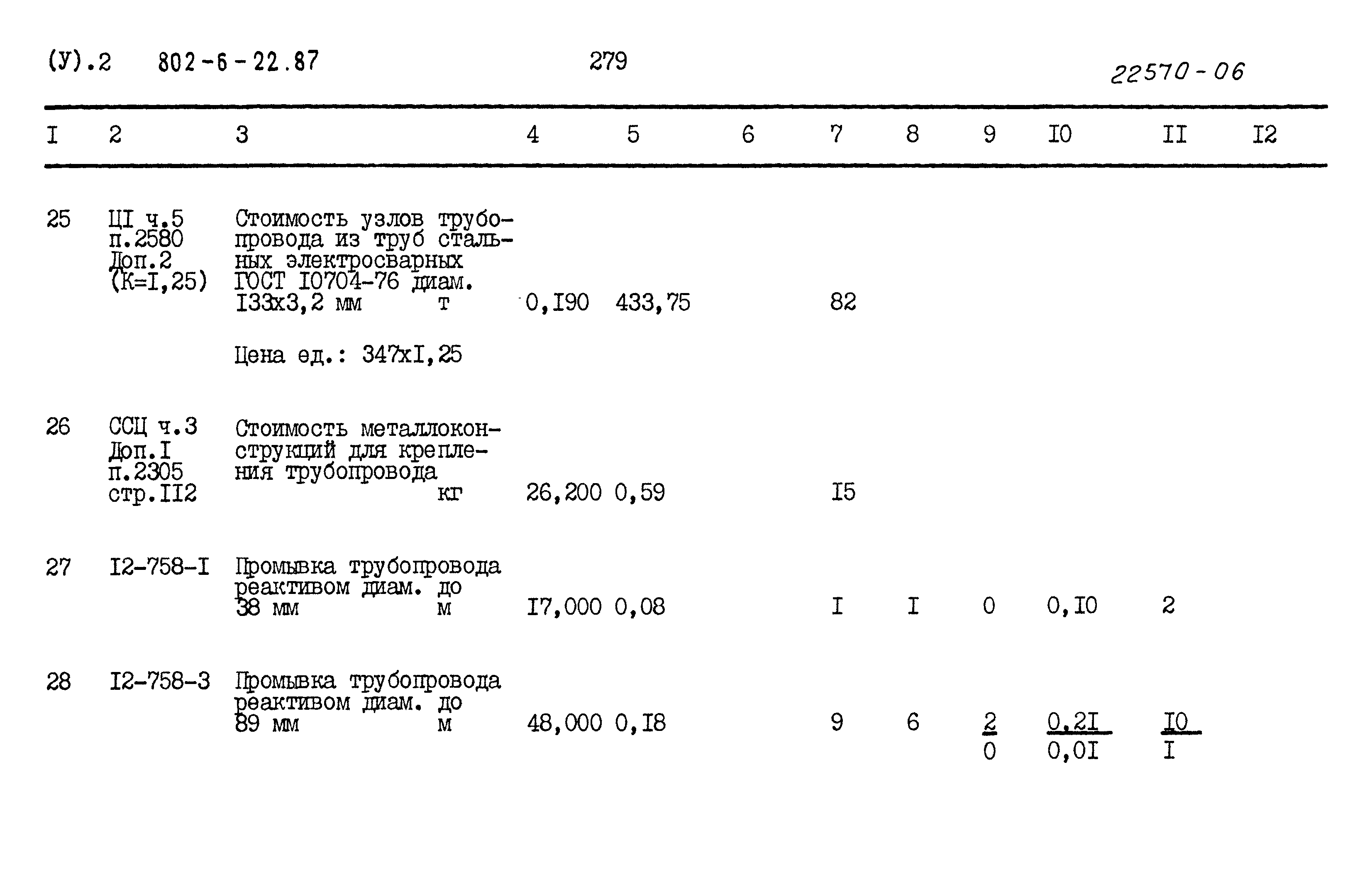 Типовой проект 802-6-22.87