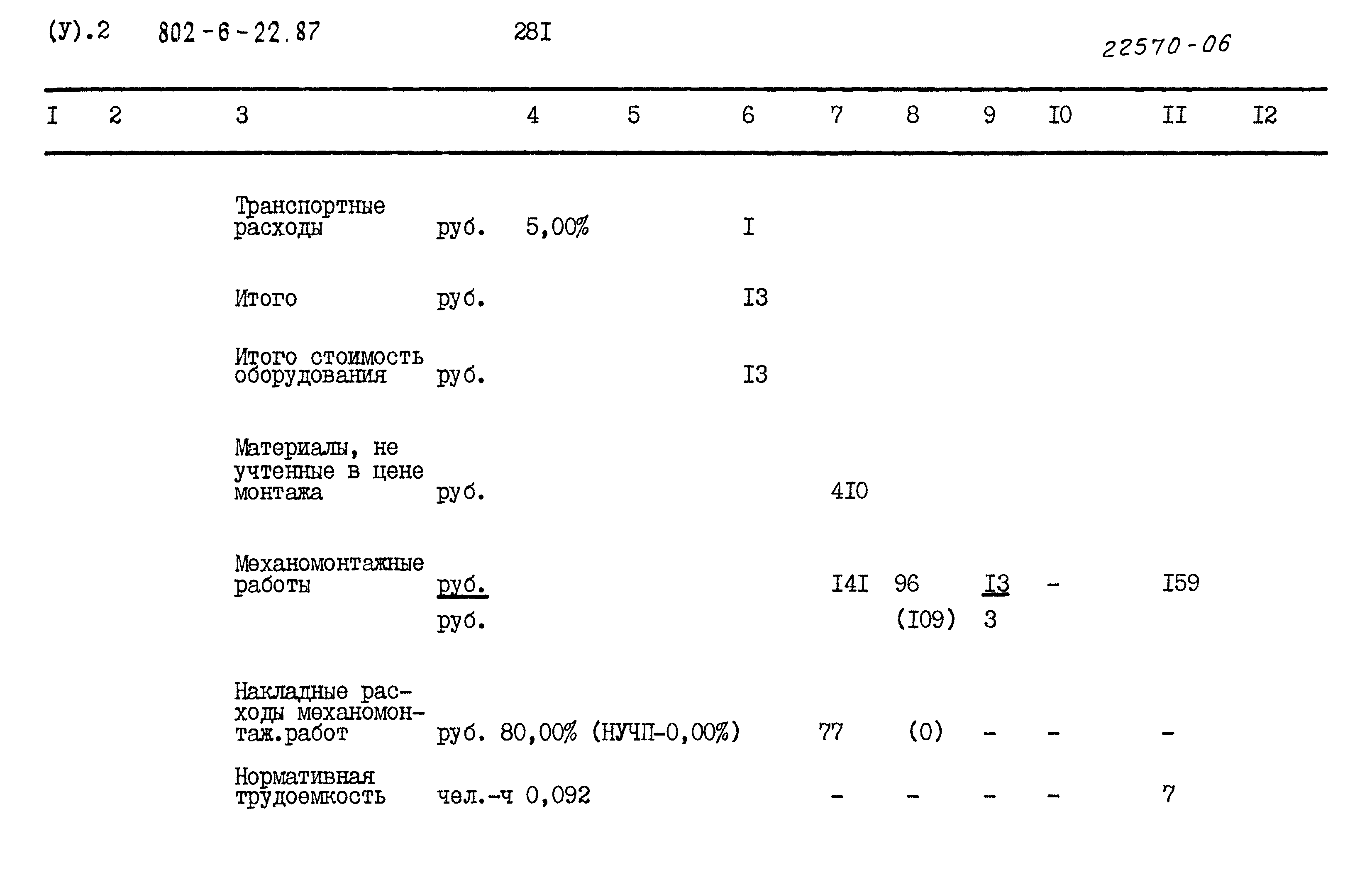 Типовой проект 802-6-22.87