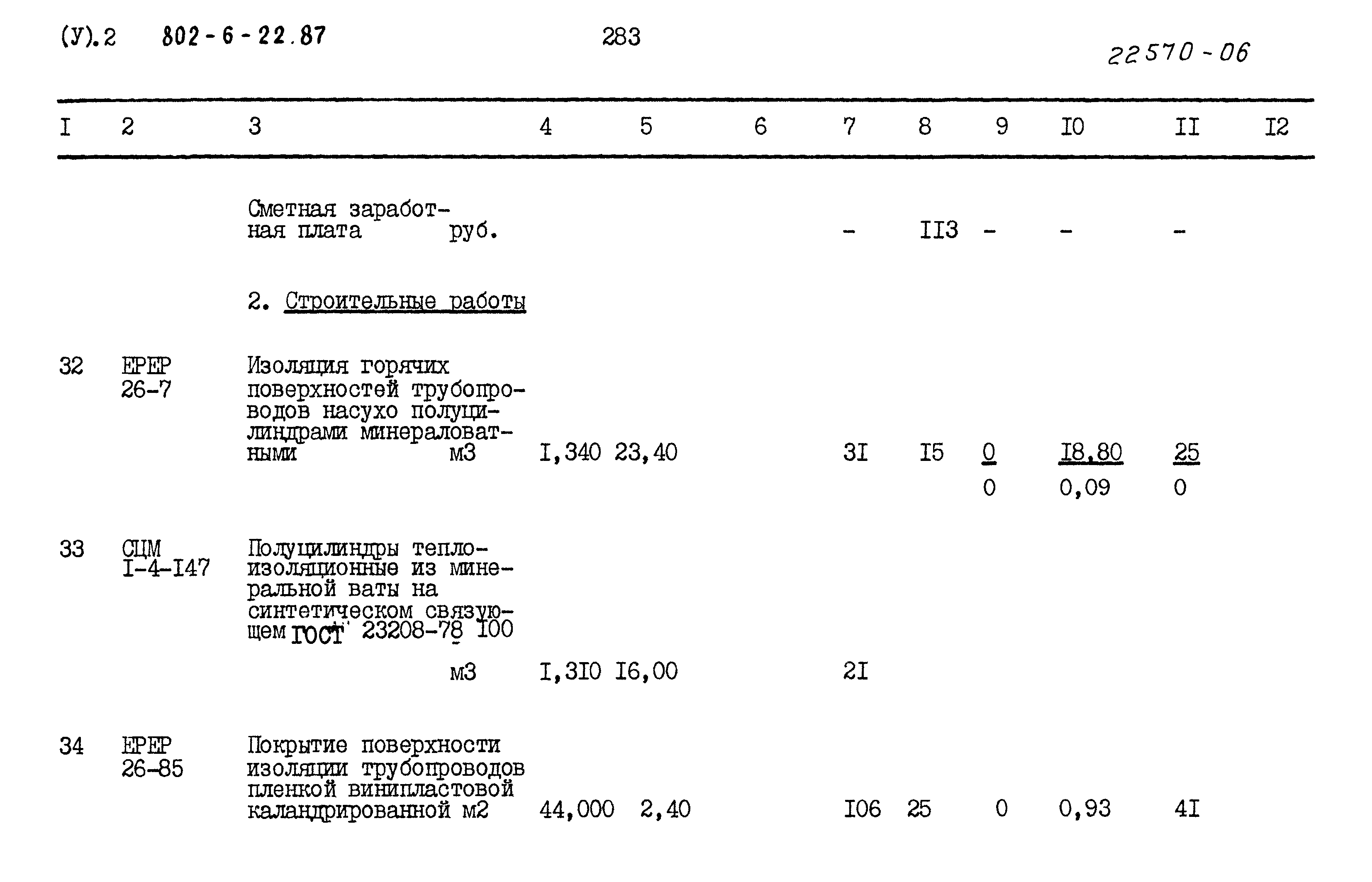 Типовой проект 802-6-22.87