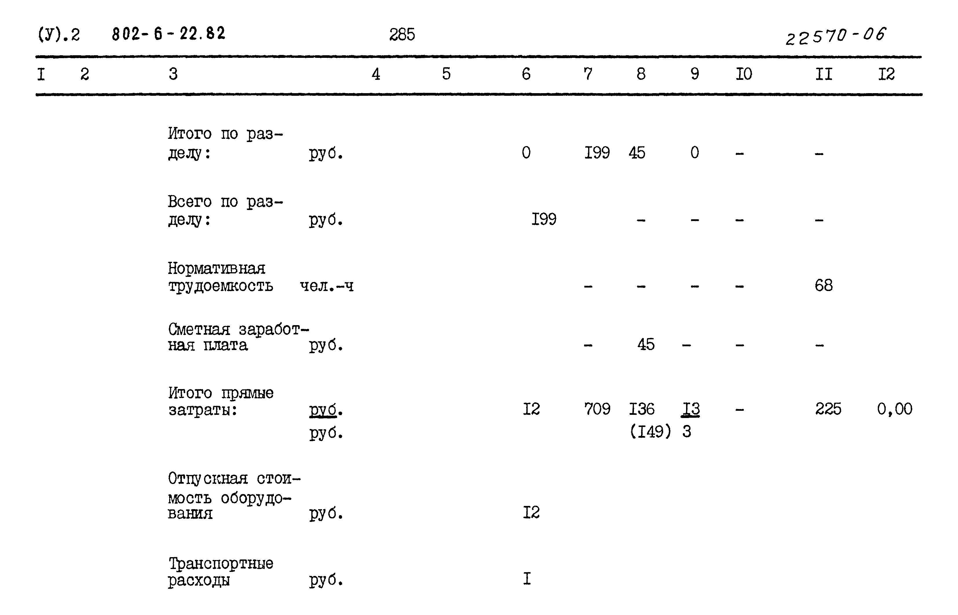Типовой проект 802-6-22.87