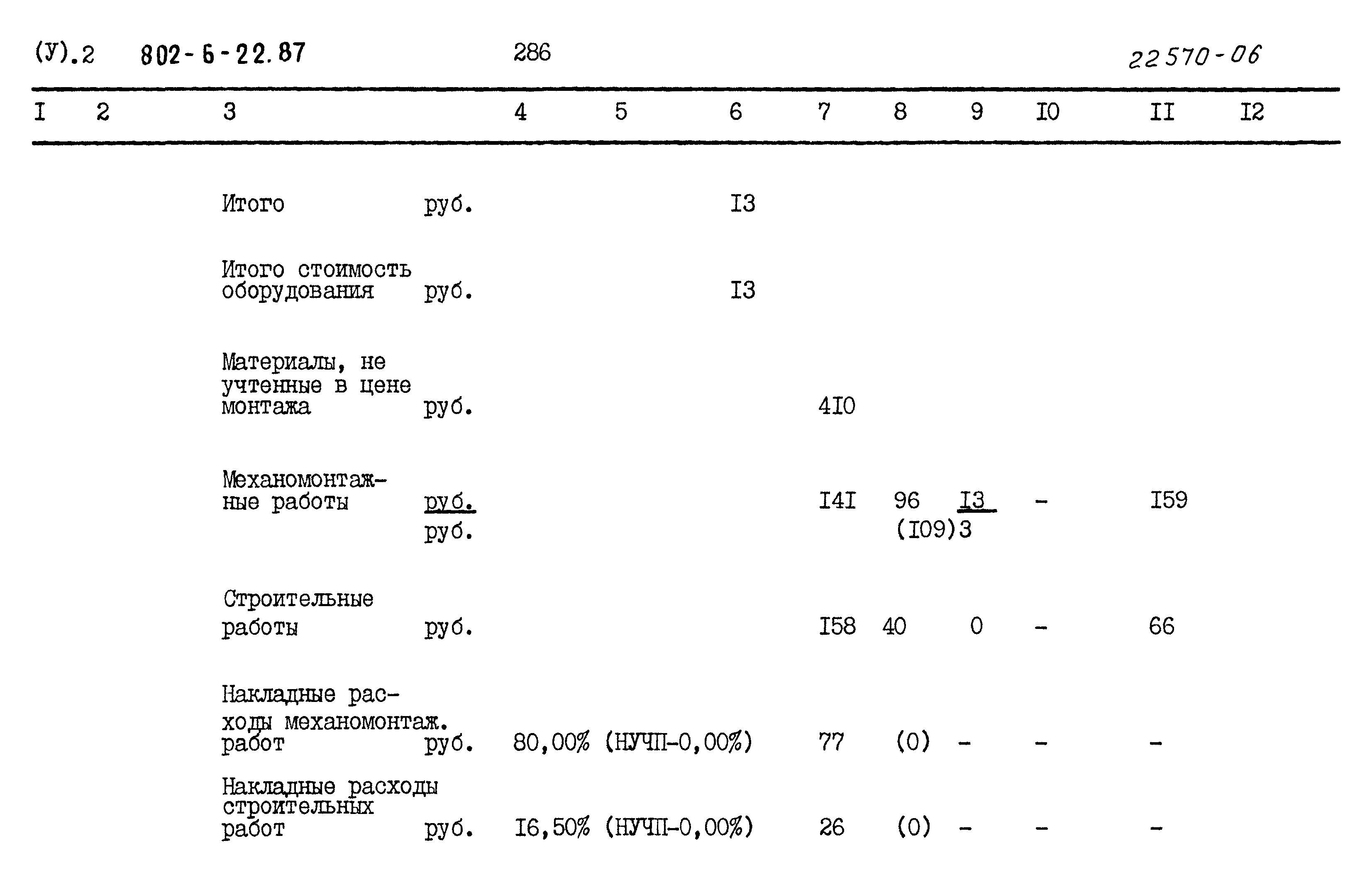 Типовой проект 802-6-22.87
