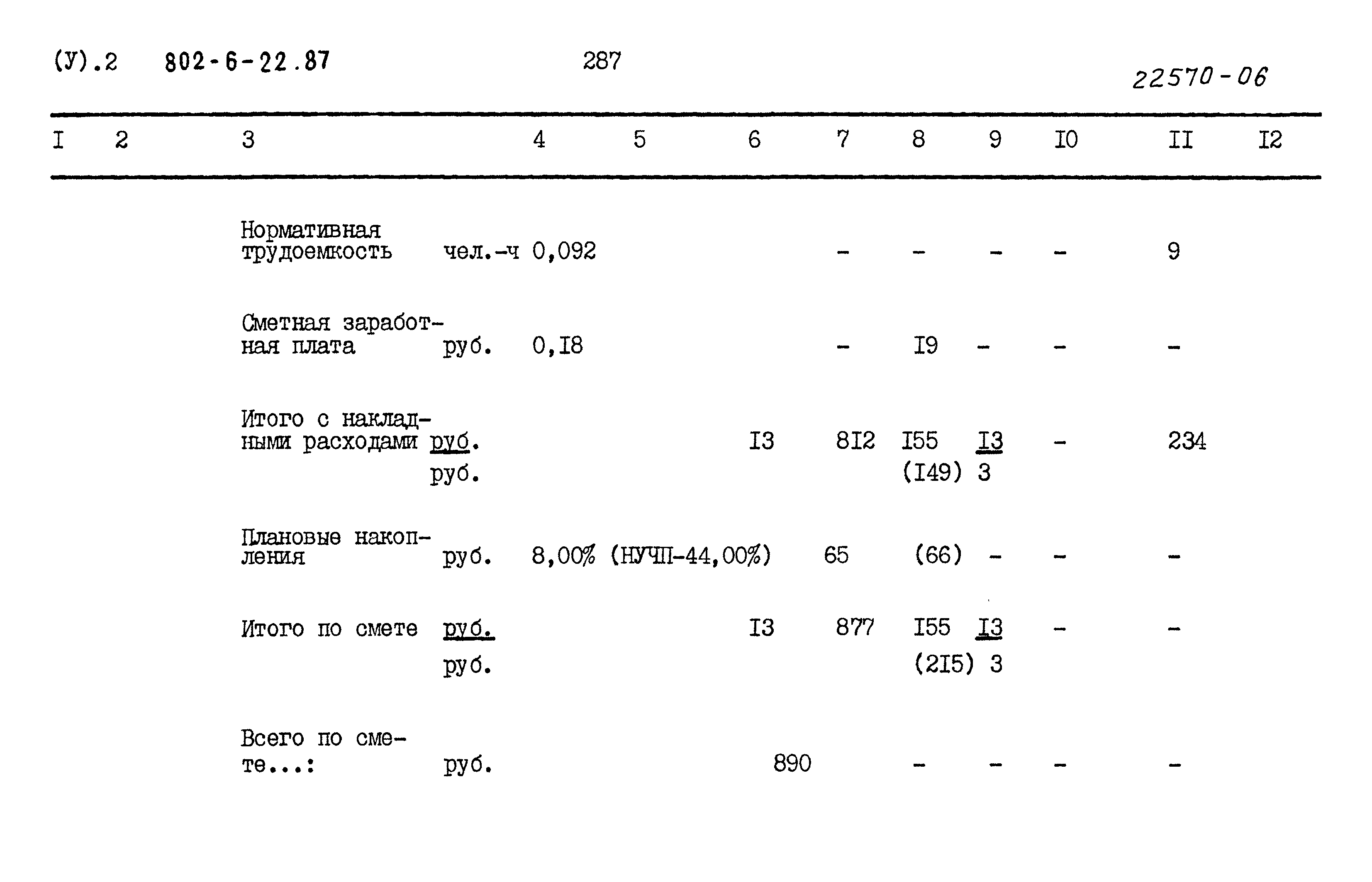Типовой проект 802-6-22.87