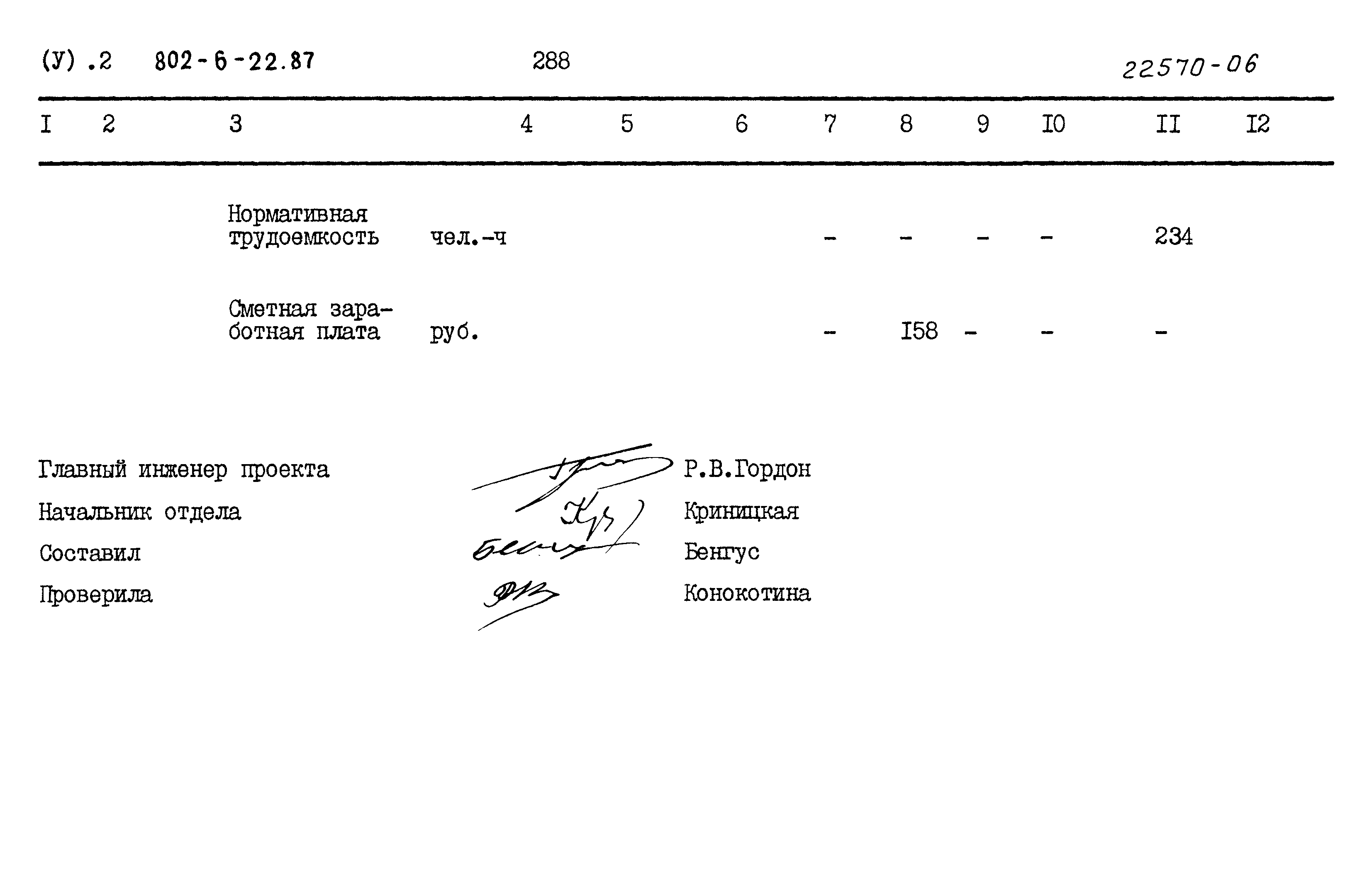 Типовой проект 802-6-22.87
