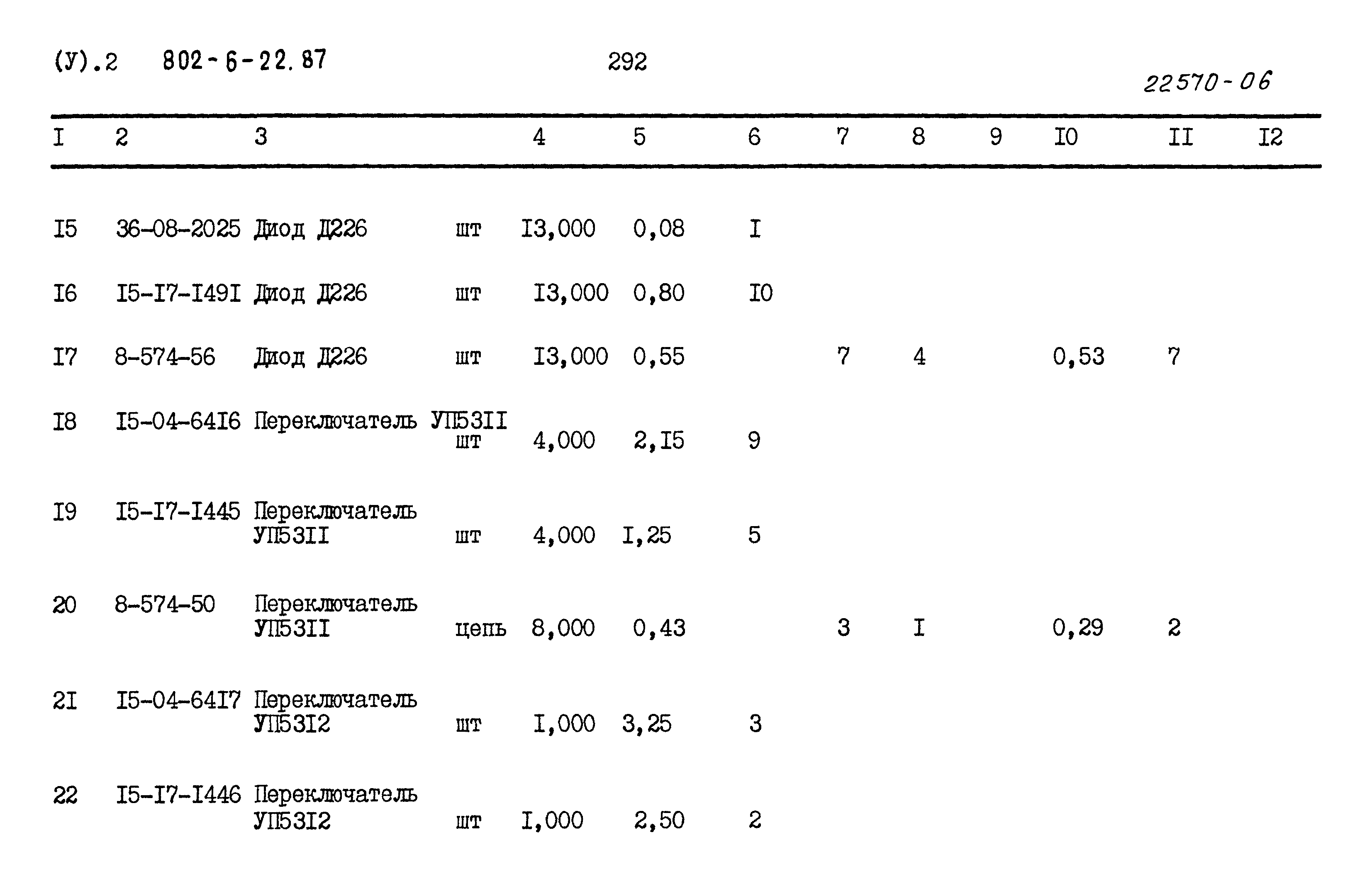Типовой проект 802-6-22.87