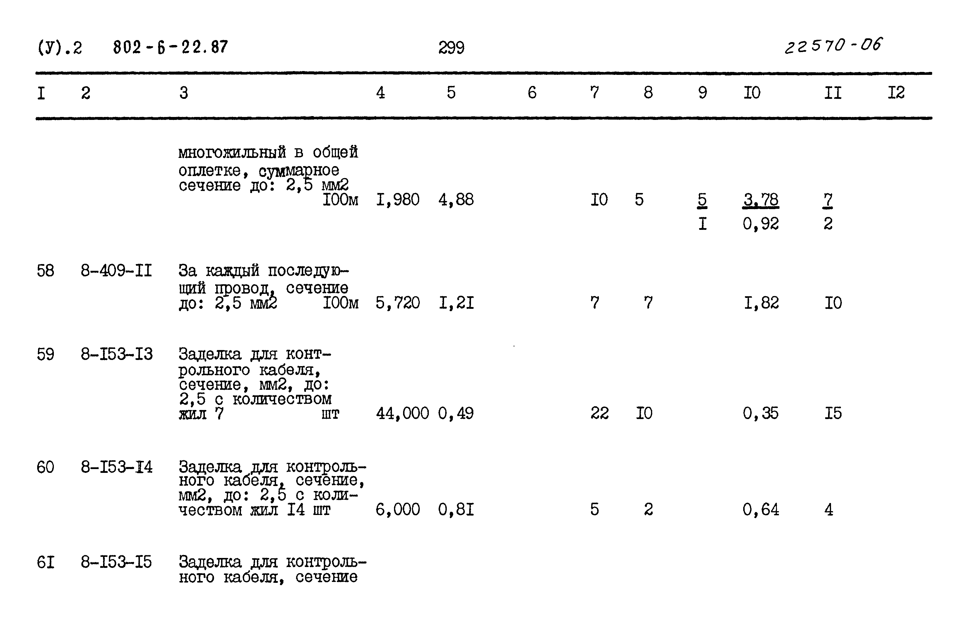 Типовой проект 802-6-22.87