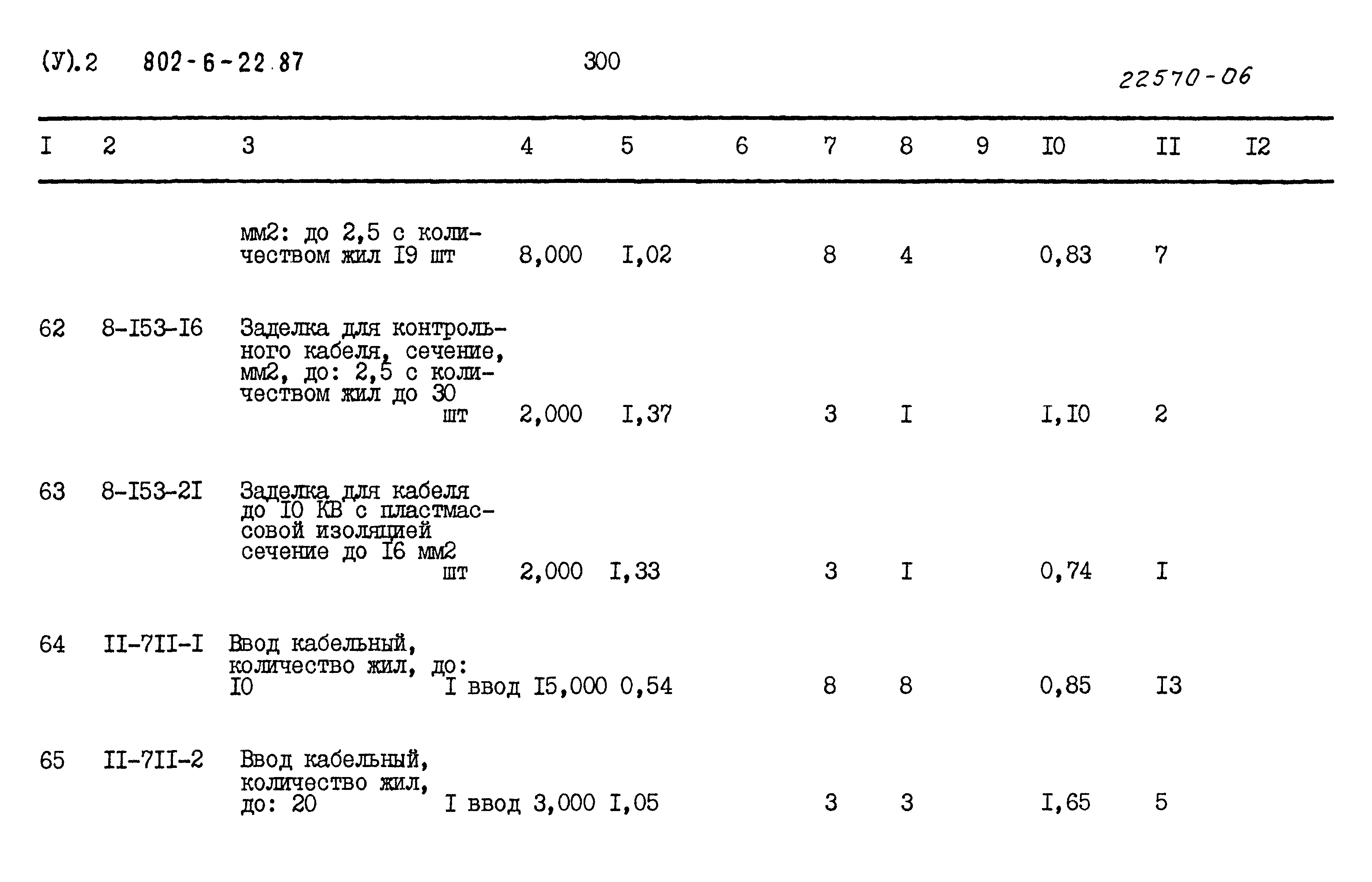 Типовой проект 802-6-22.87