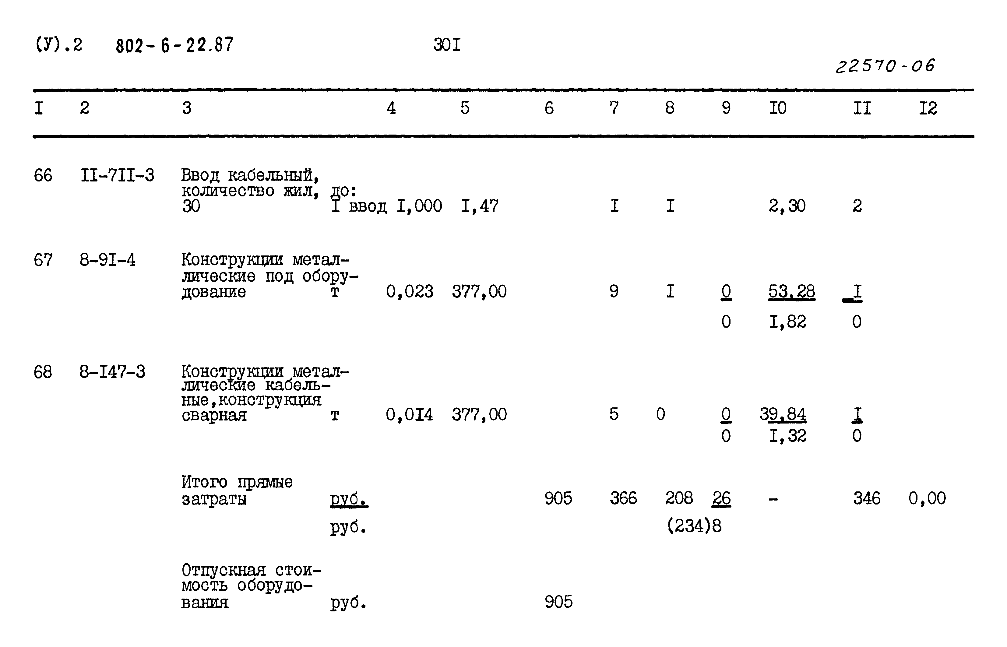 Типовой проект 802-6-22.87