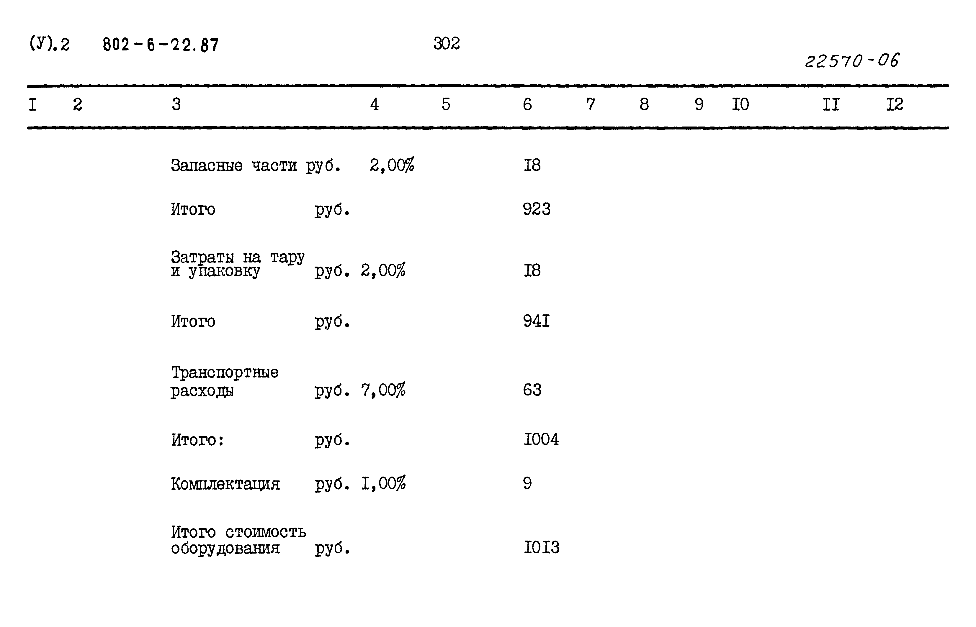 Типовой проект 802-6-22.87