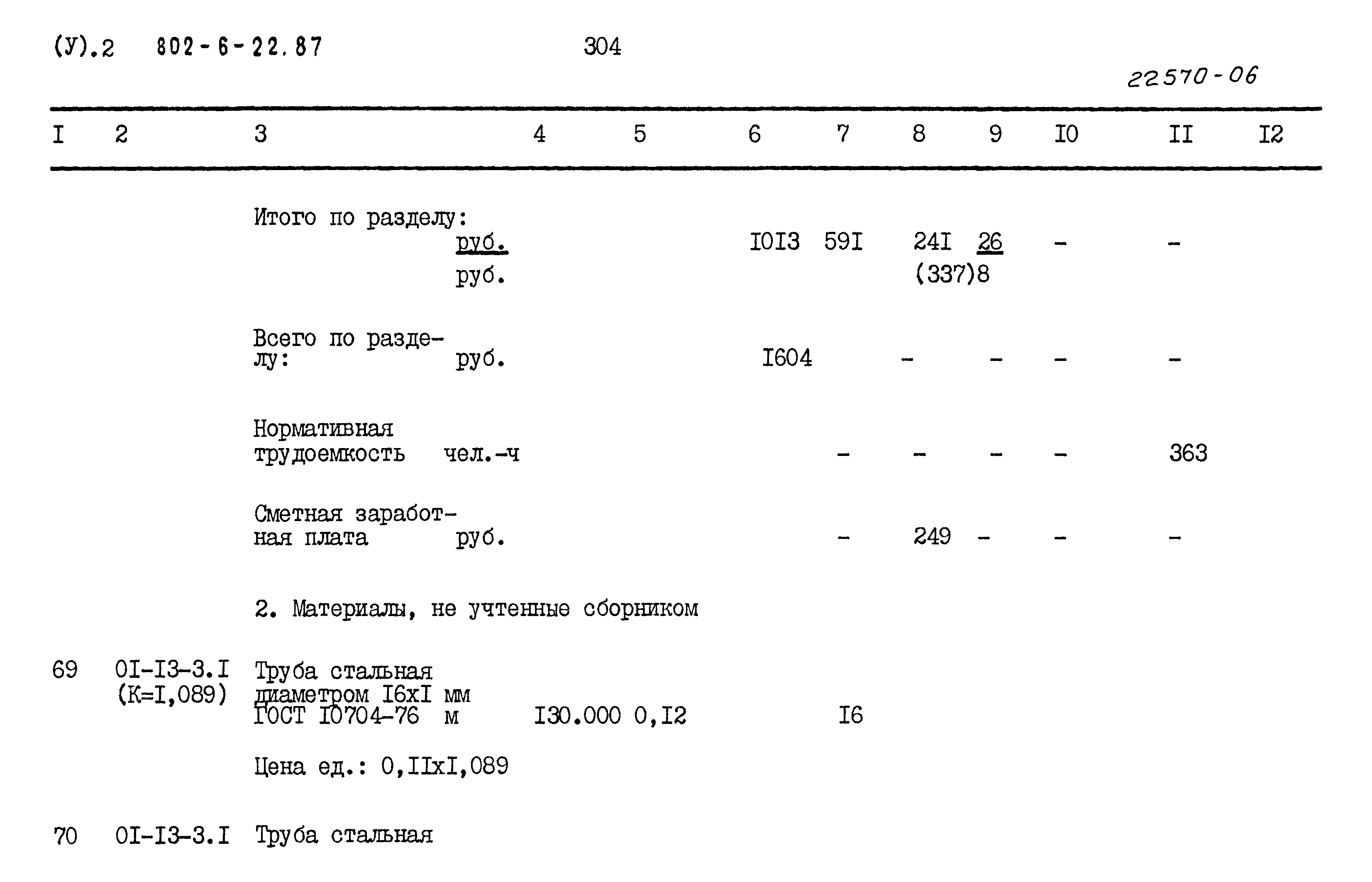 Типовой проект 802-6-22.87