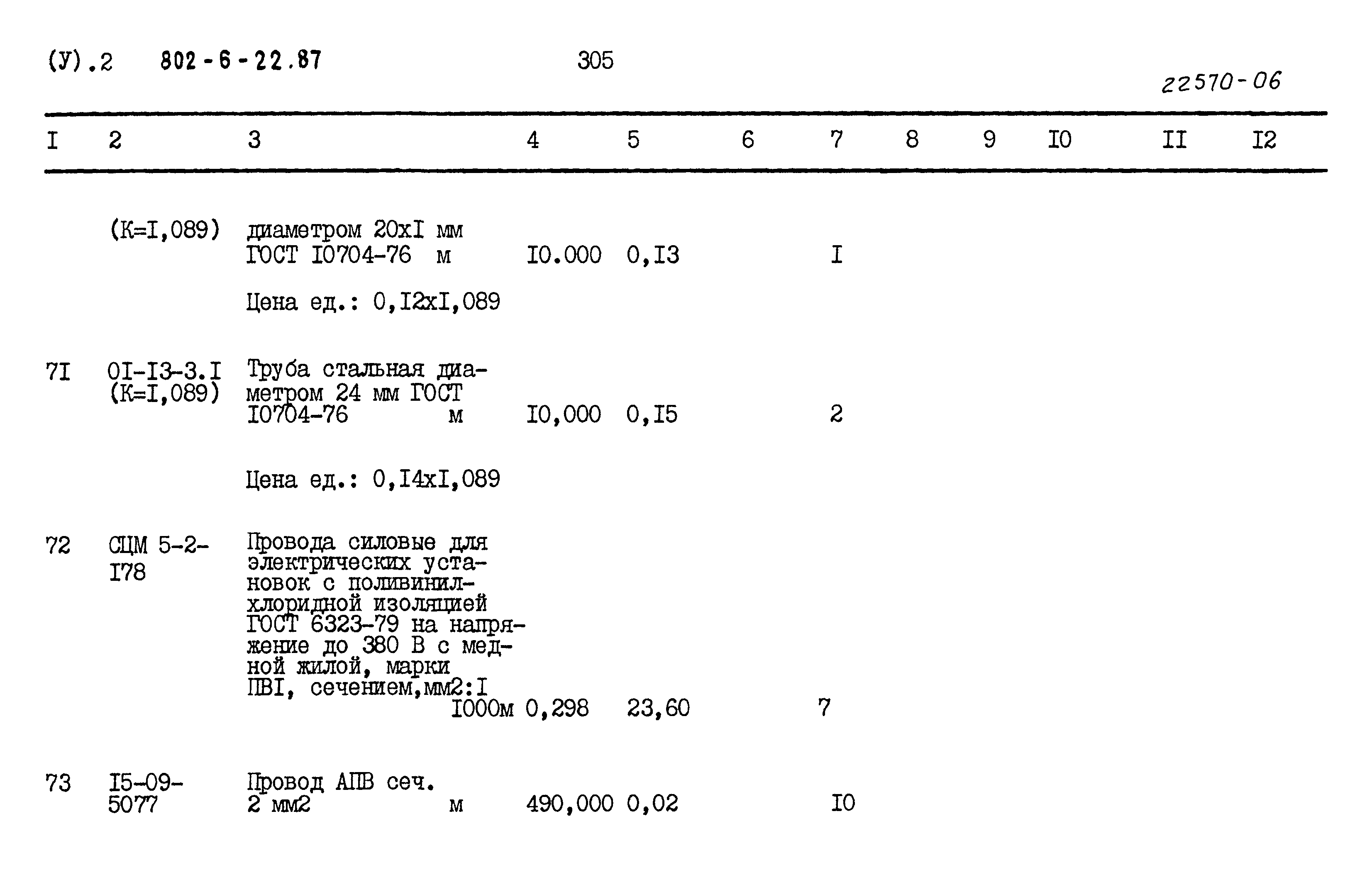 Типовой проект 802-6-22.87