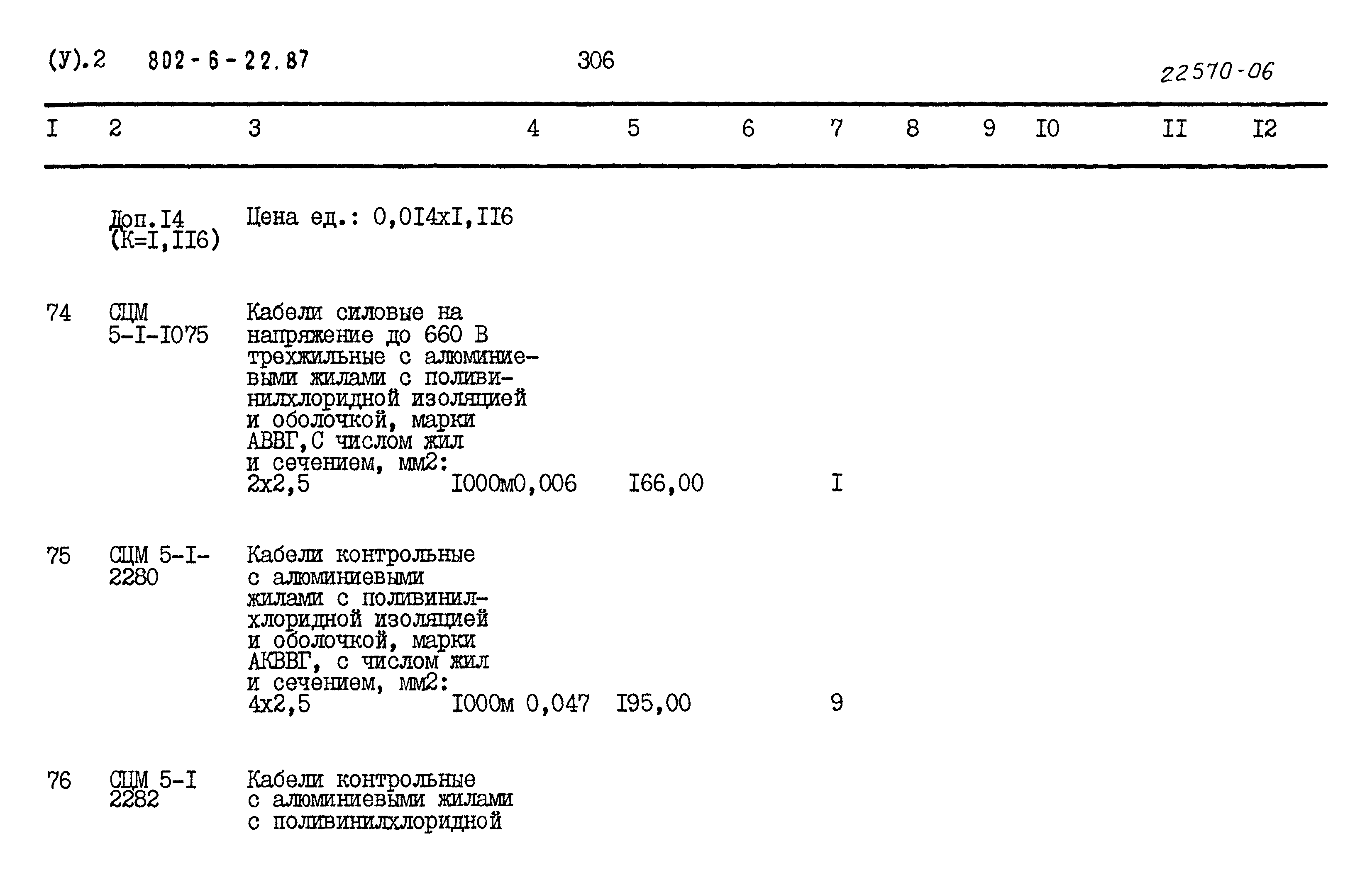 Типовой проект 802-6-22.87