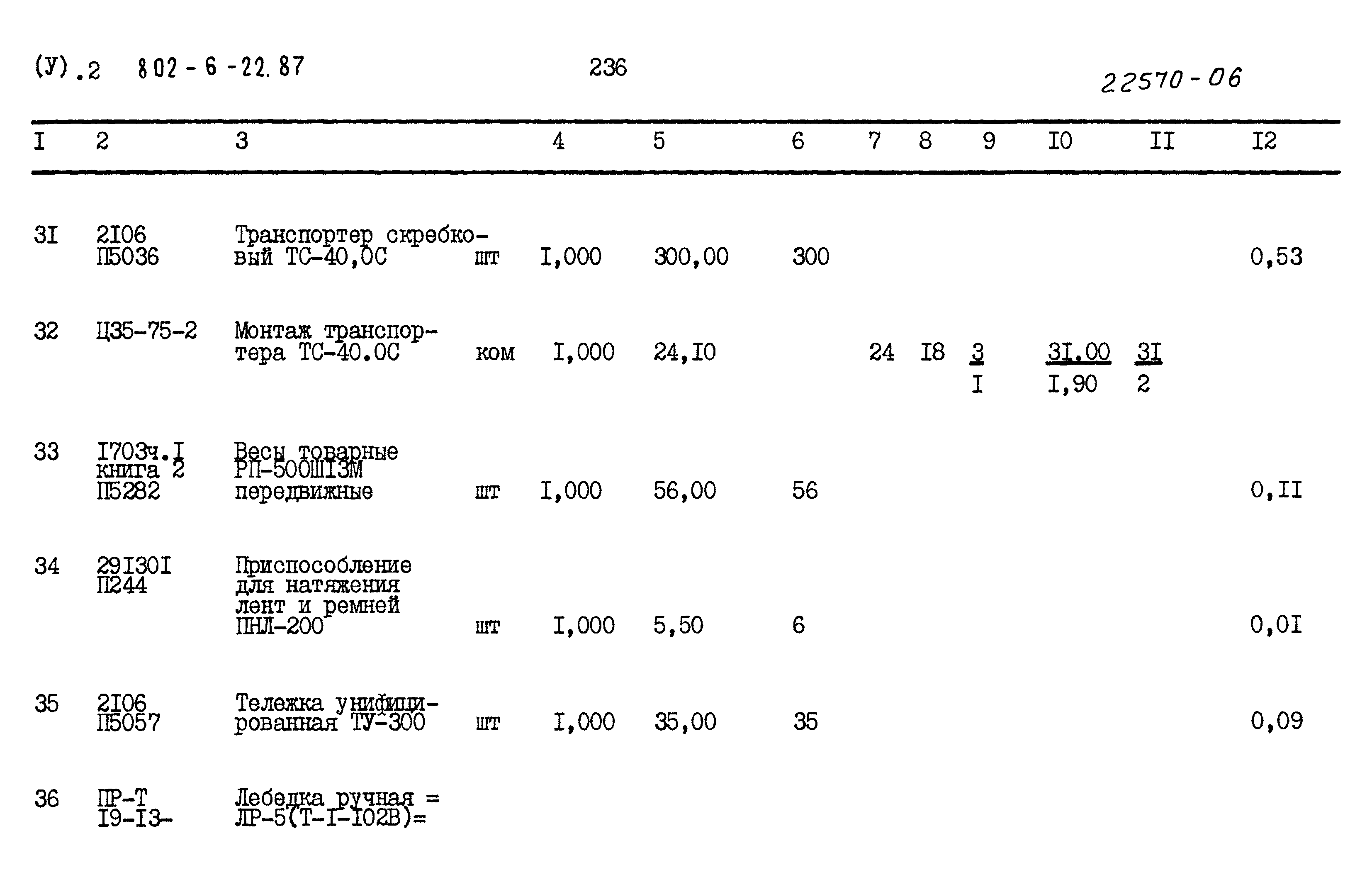 Типовой проект 802-6-22.87