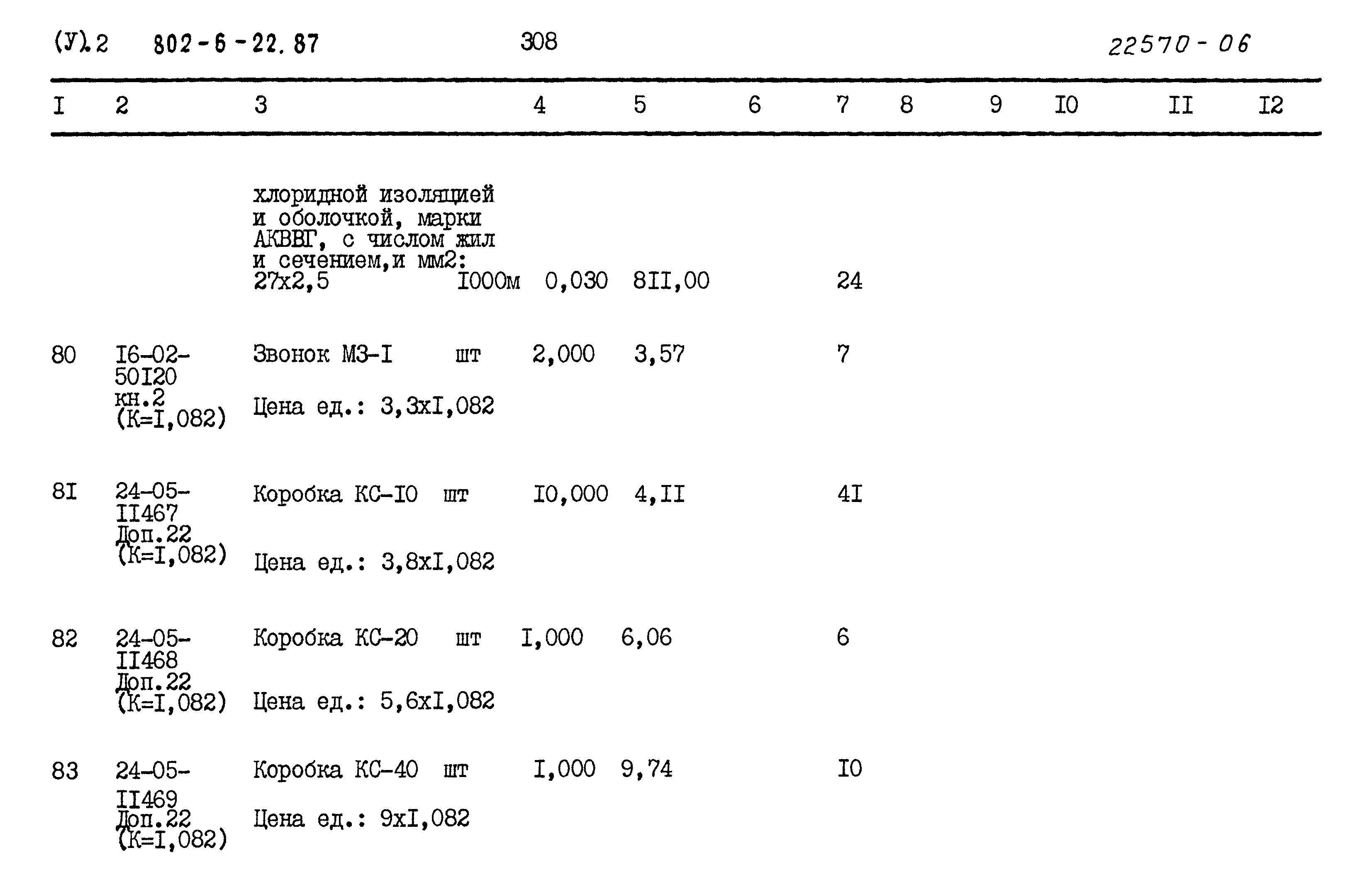 Типовой проект 802-6-22.87
