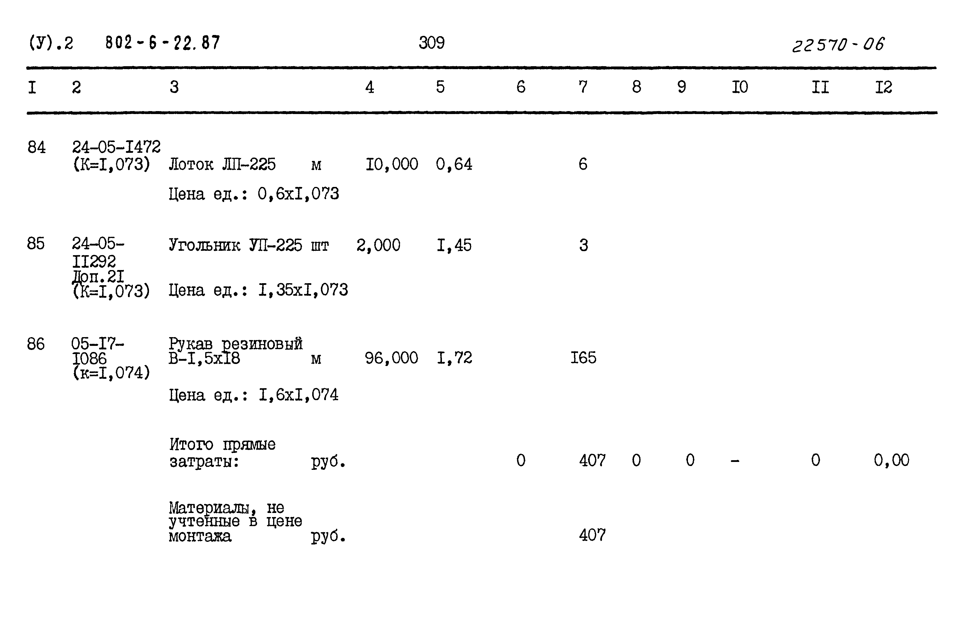 Типовой проект 802-6-22.87