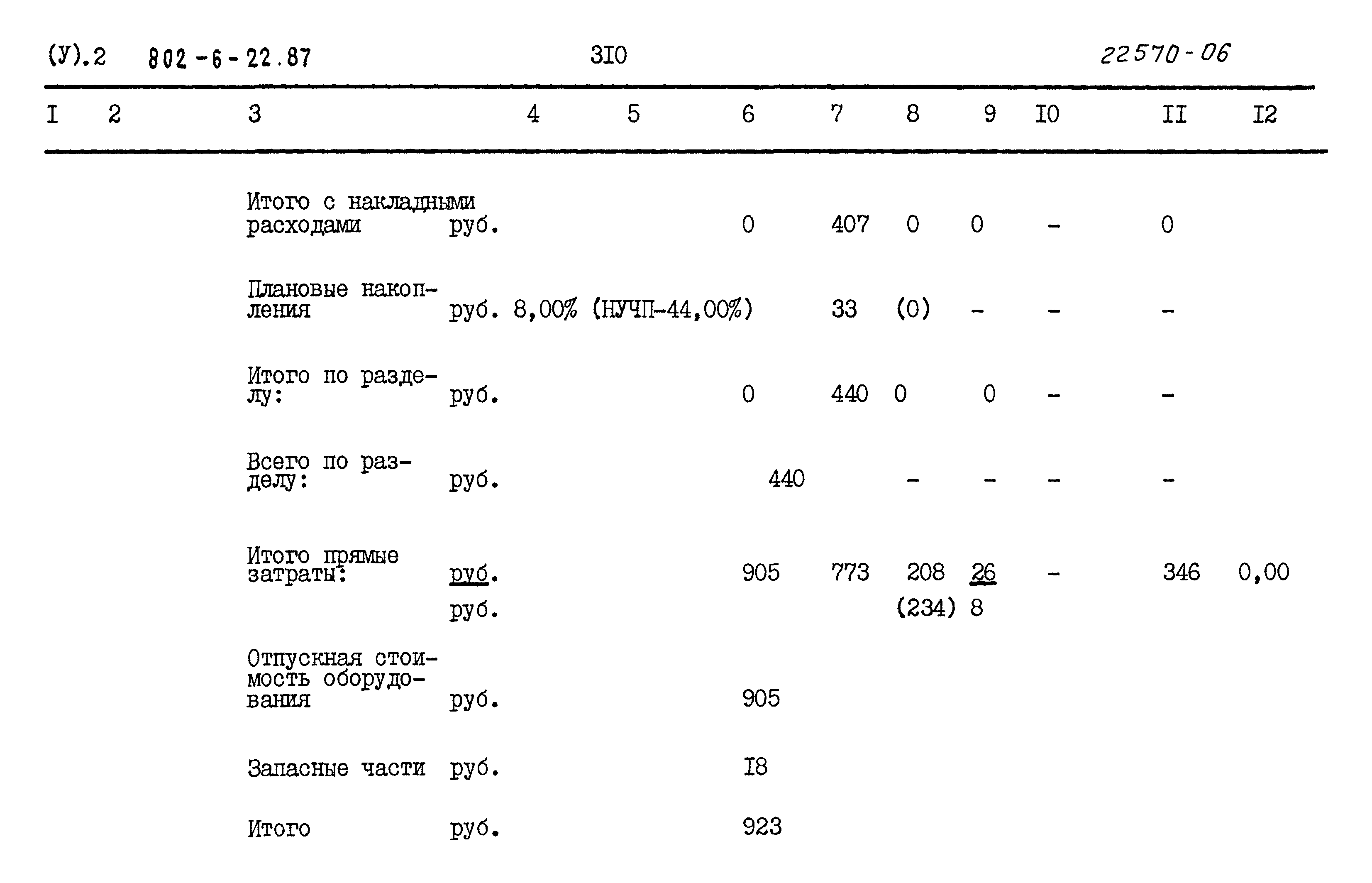 Типовой проект 802-6-22.87