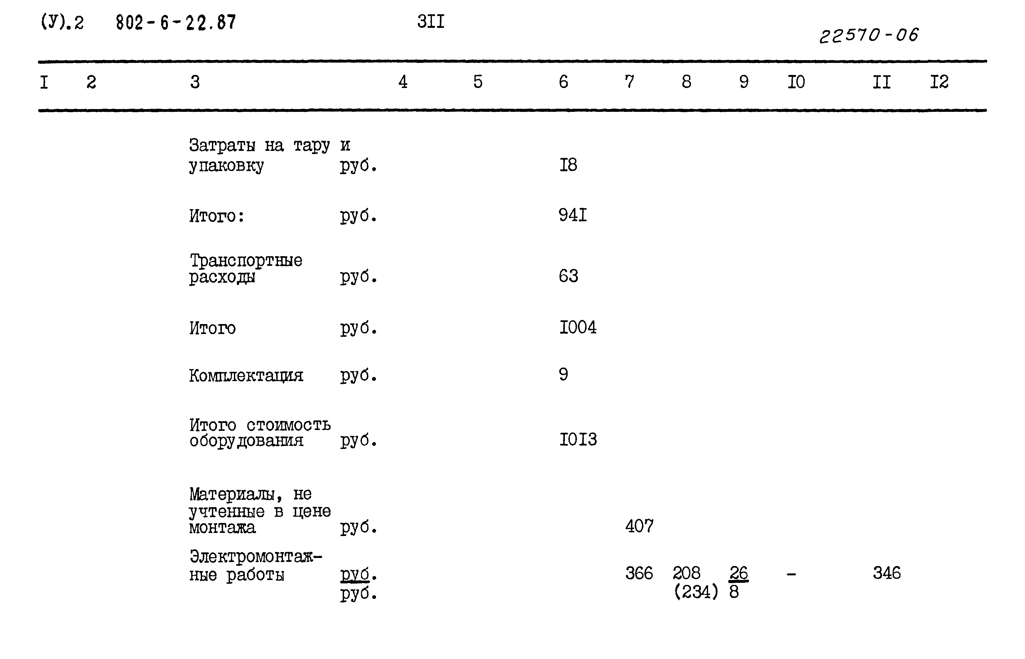 Типовой проект 802-6-22.87