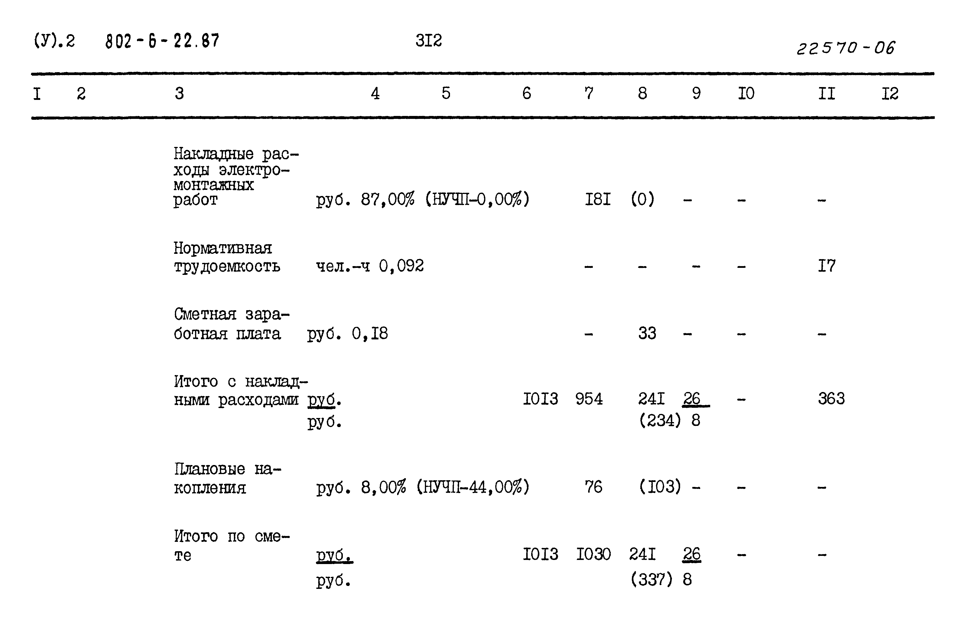Типовой проект 802-6-22.87