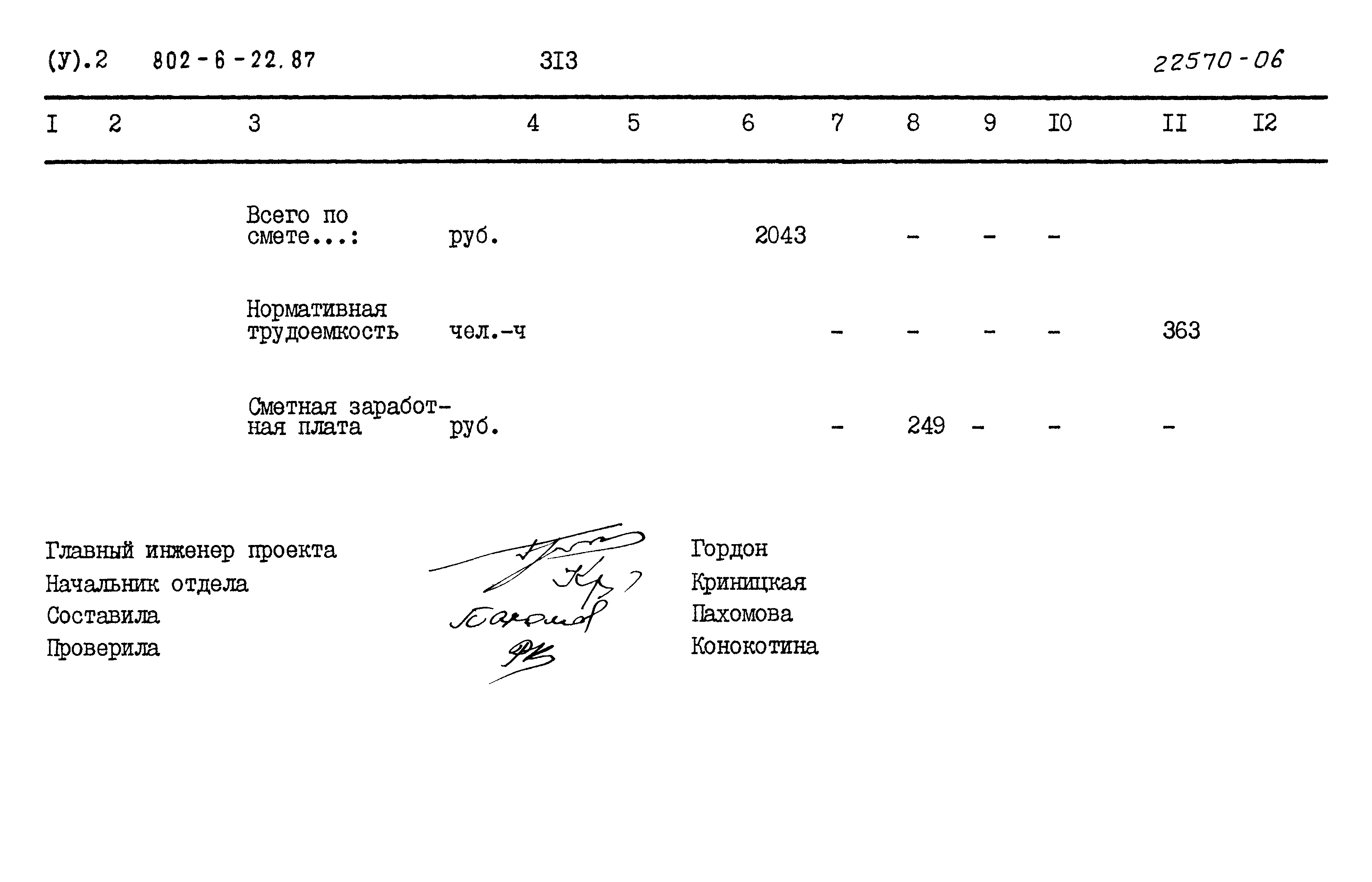 Типовой проект 802-6-22.87