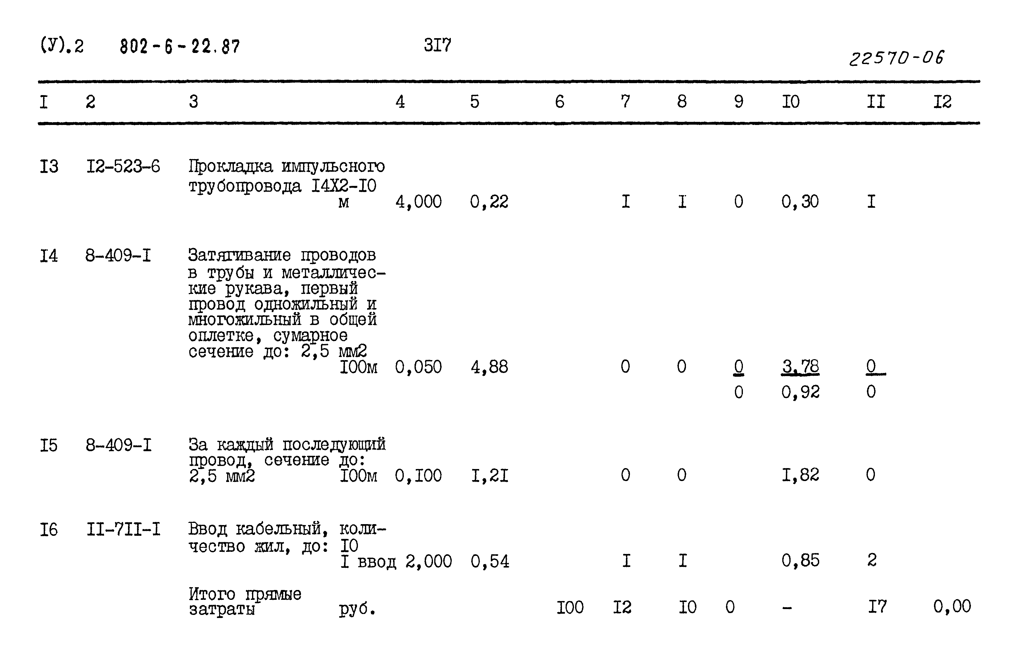 Типовой проект 802-6-22.87