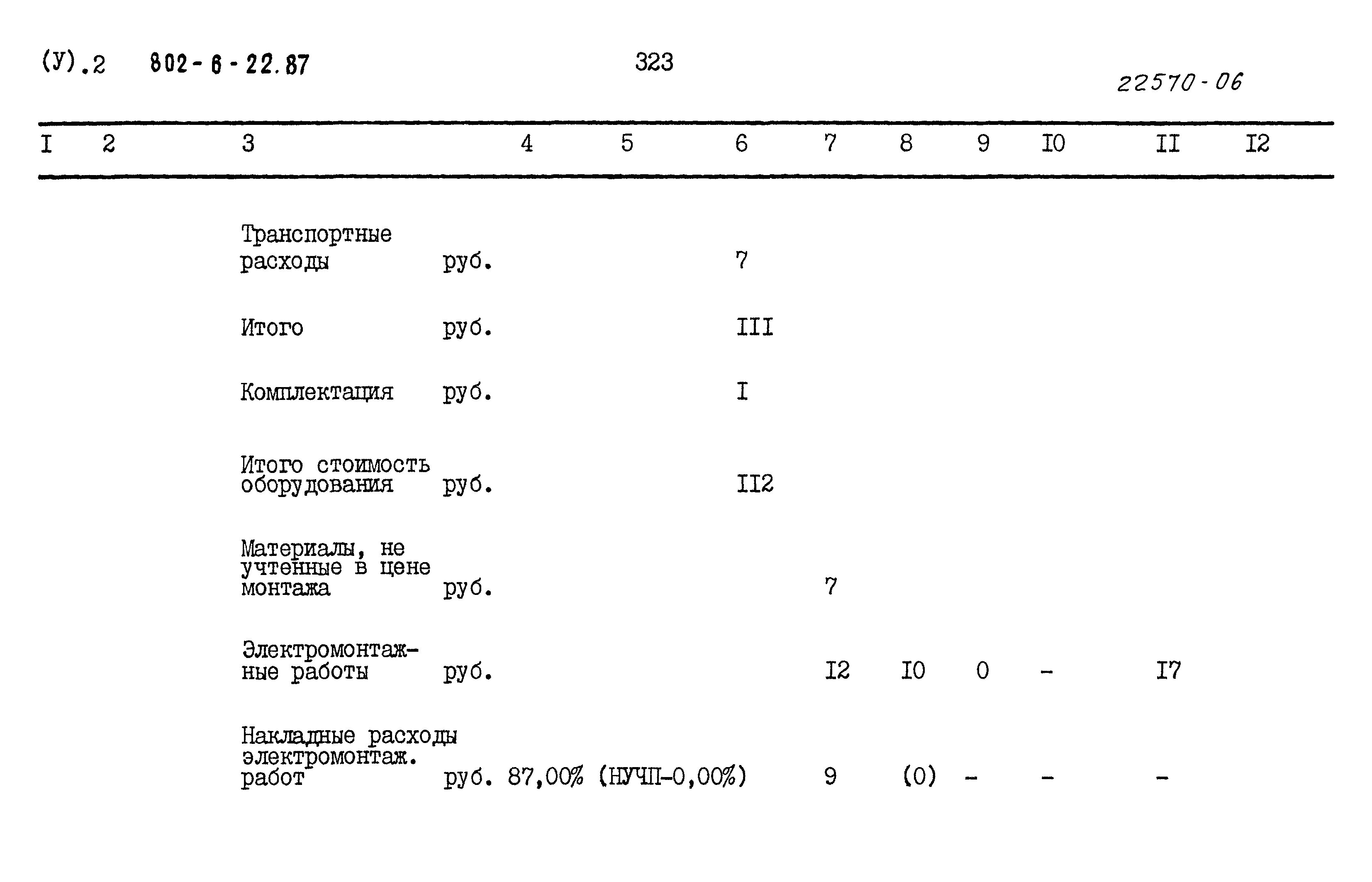 Типовой проект 802-6-22.87