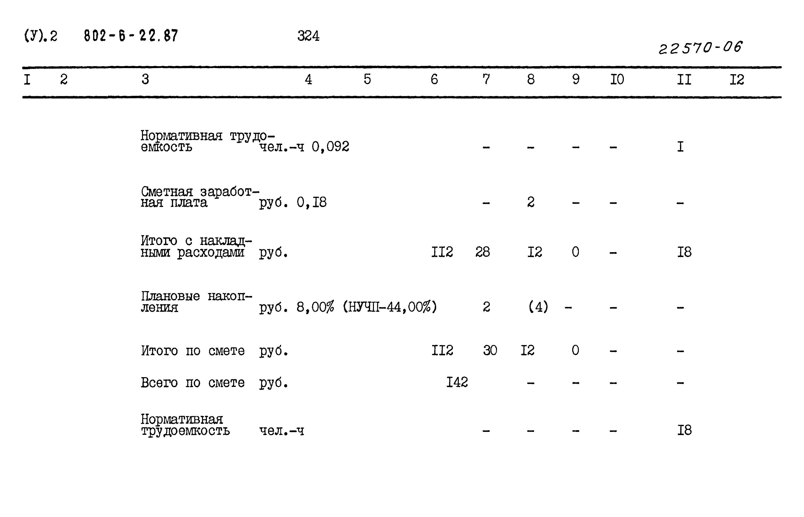 Типовой проект 802-6-22.87