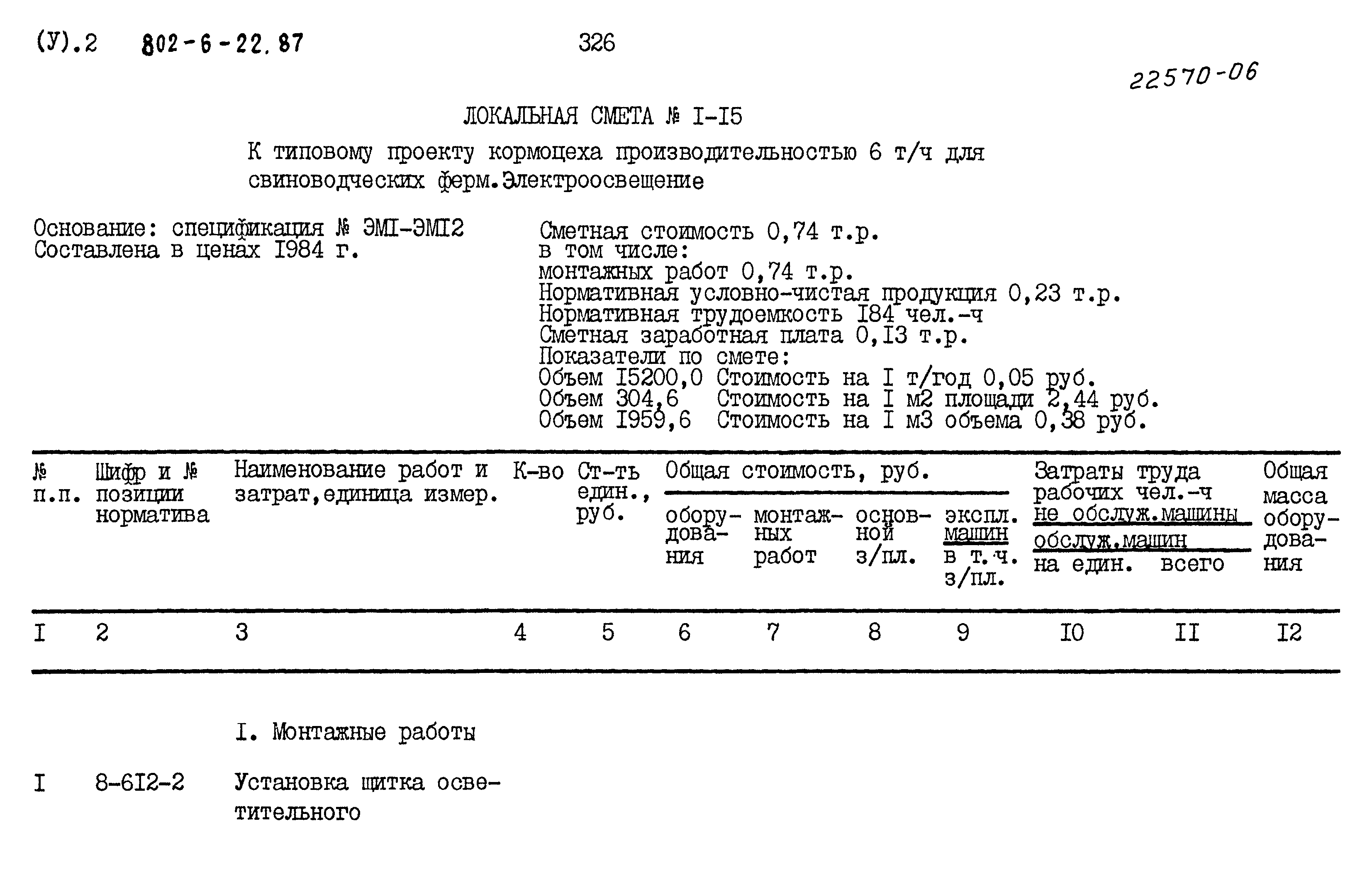 Типовой проект 802-6-22.87