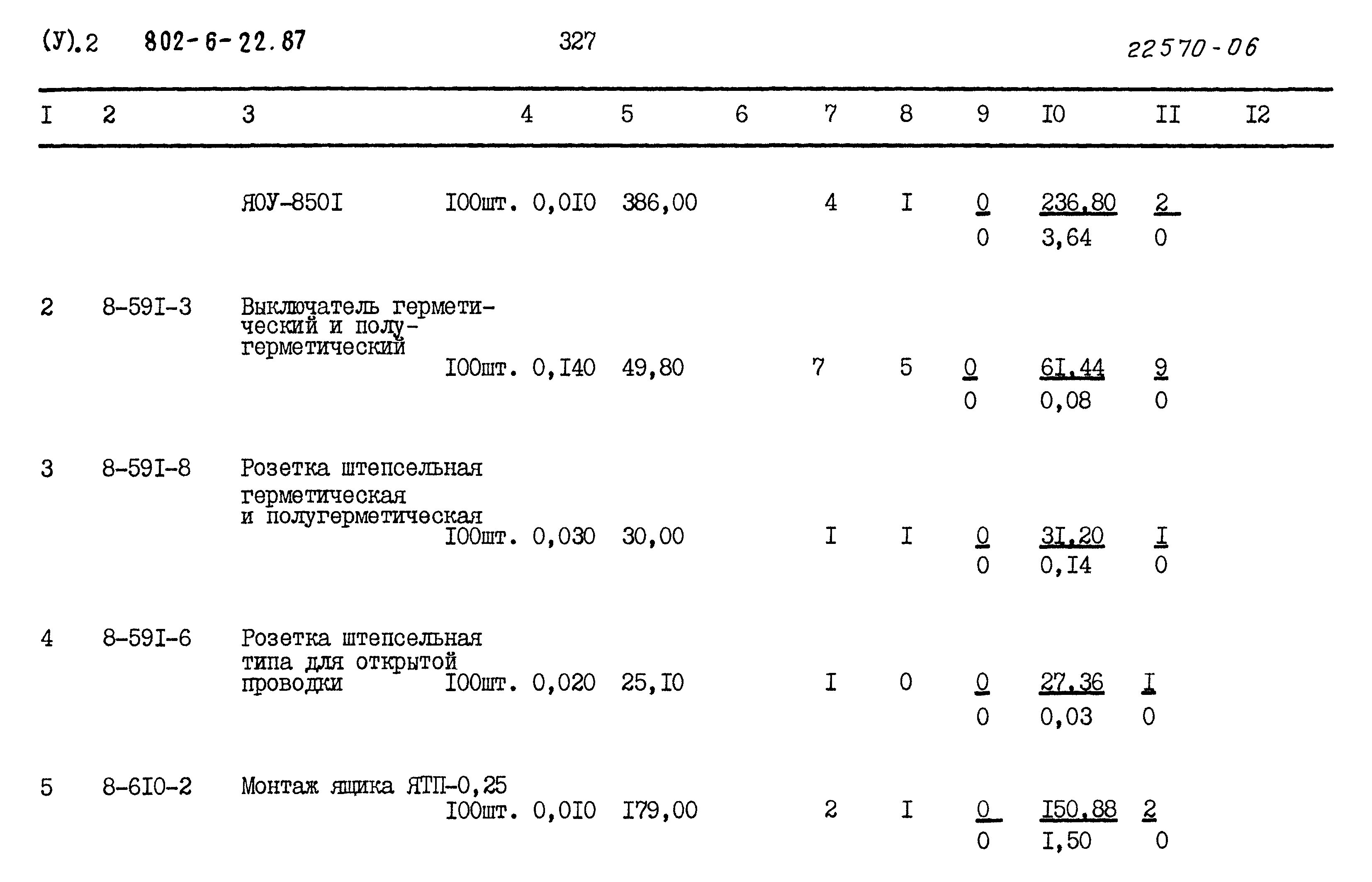 Типовой проект 802-6-22.87