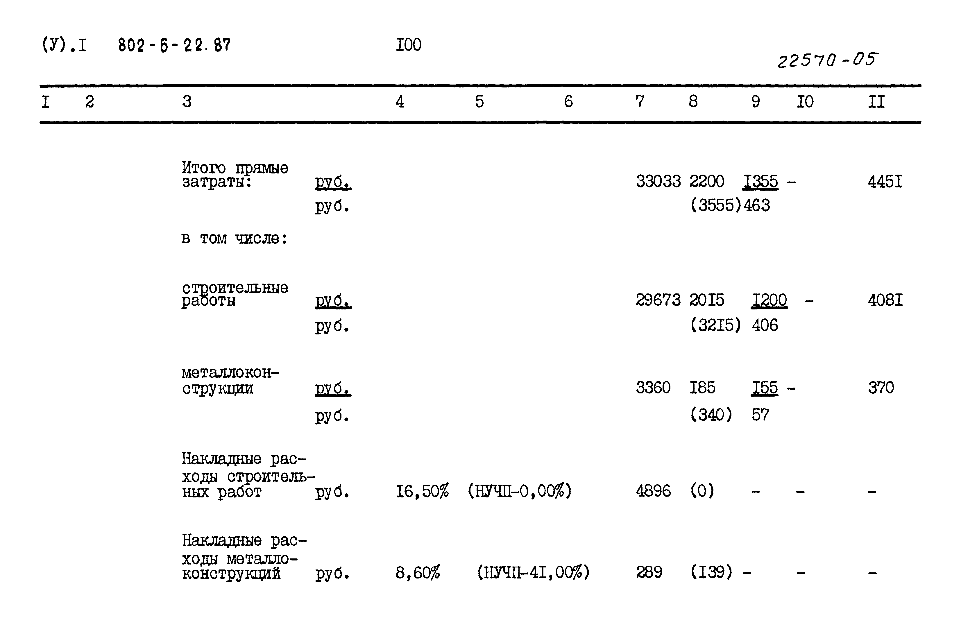 Типовой проект 802-6-22.87