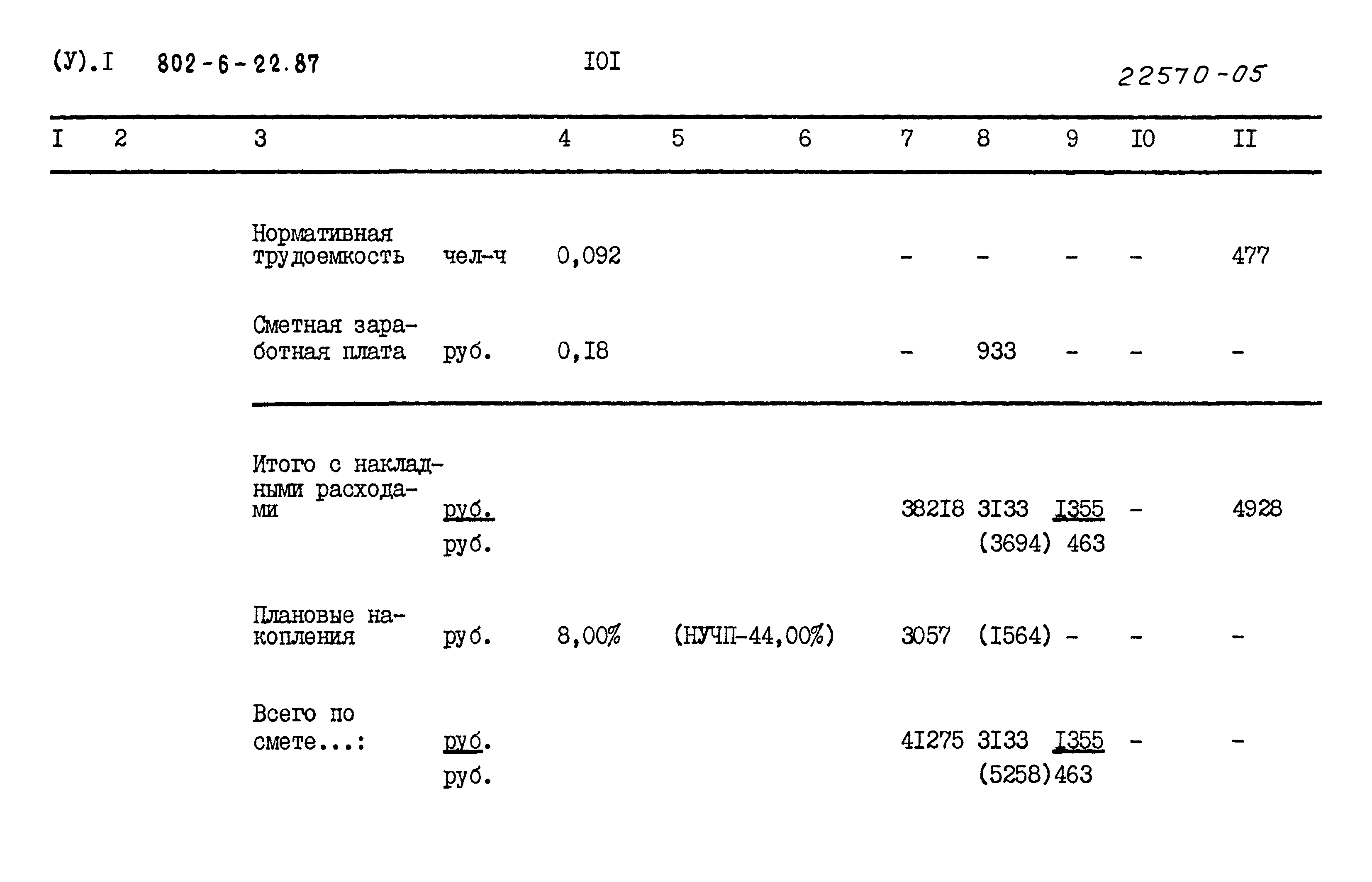 Типовой проект 802-6-22.87