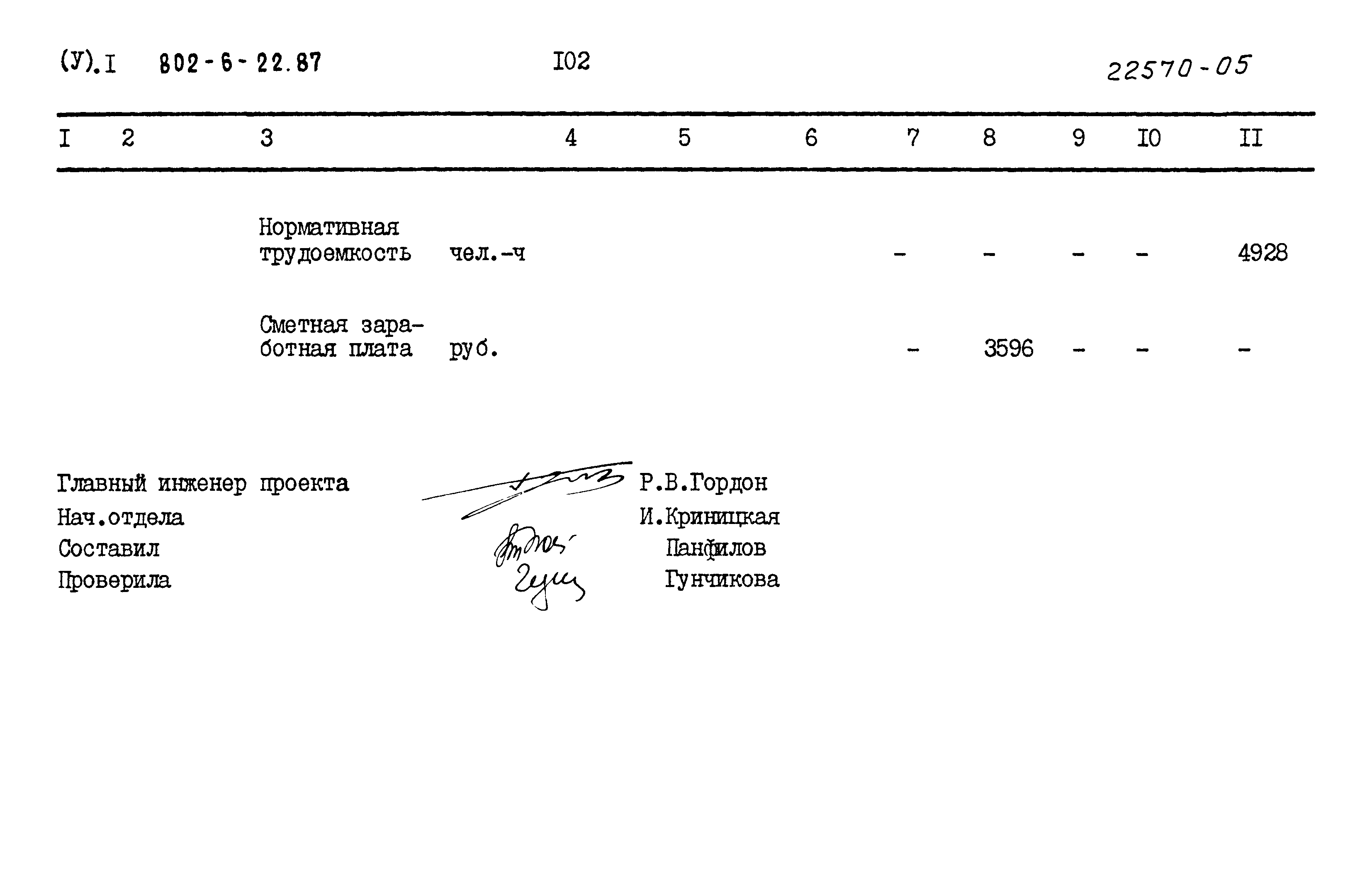 Типовой проект 802-6-22.87