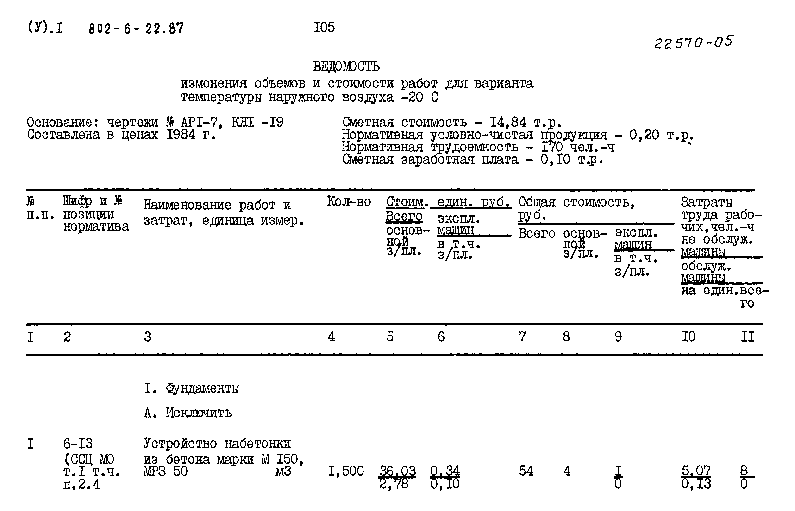 Типовой проект 802-6-22.87