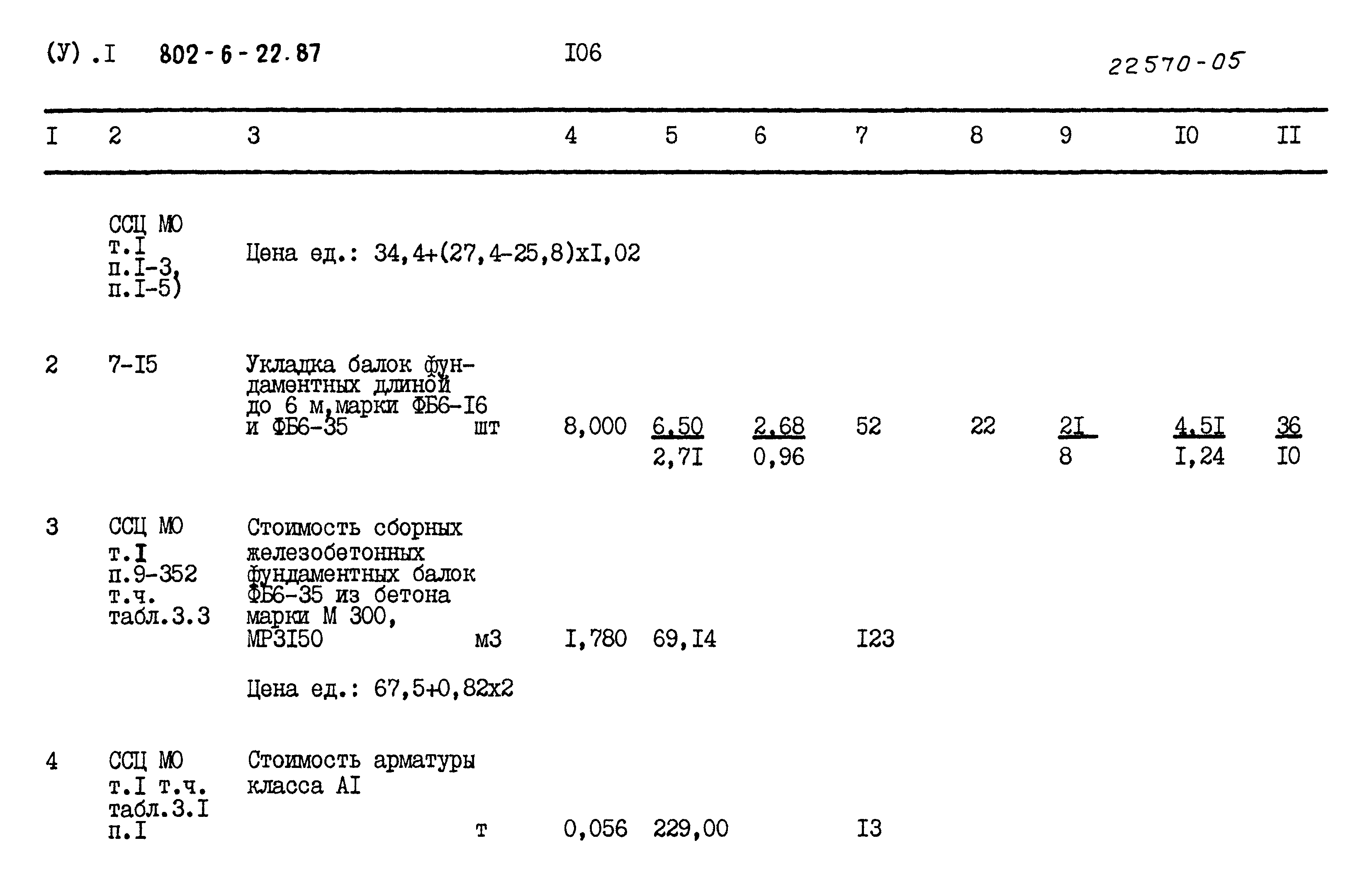 Типовой проект 802-6-22.87