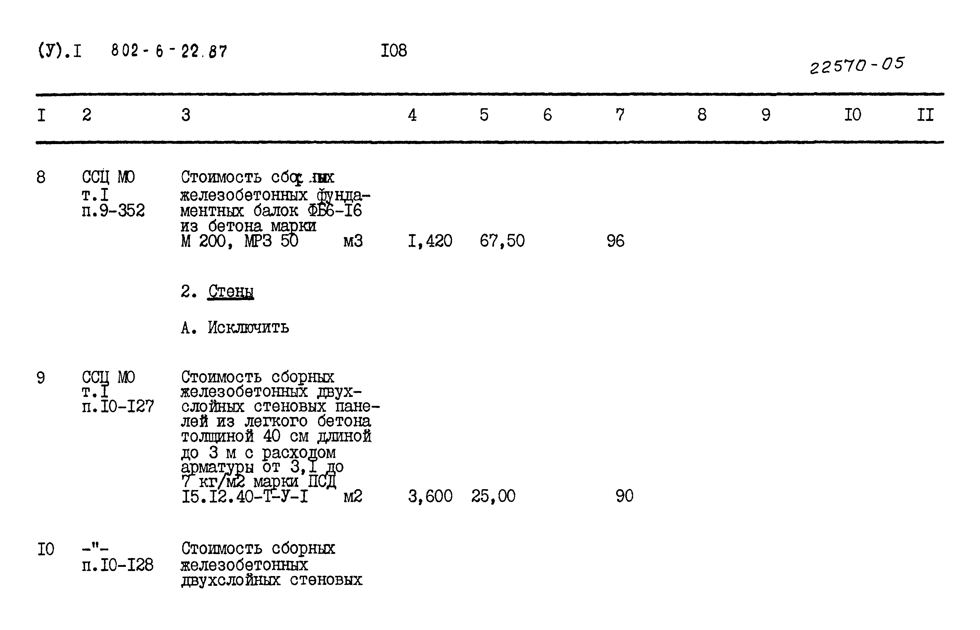 Типовой проект 802-6-22.87