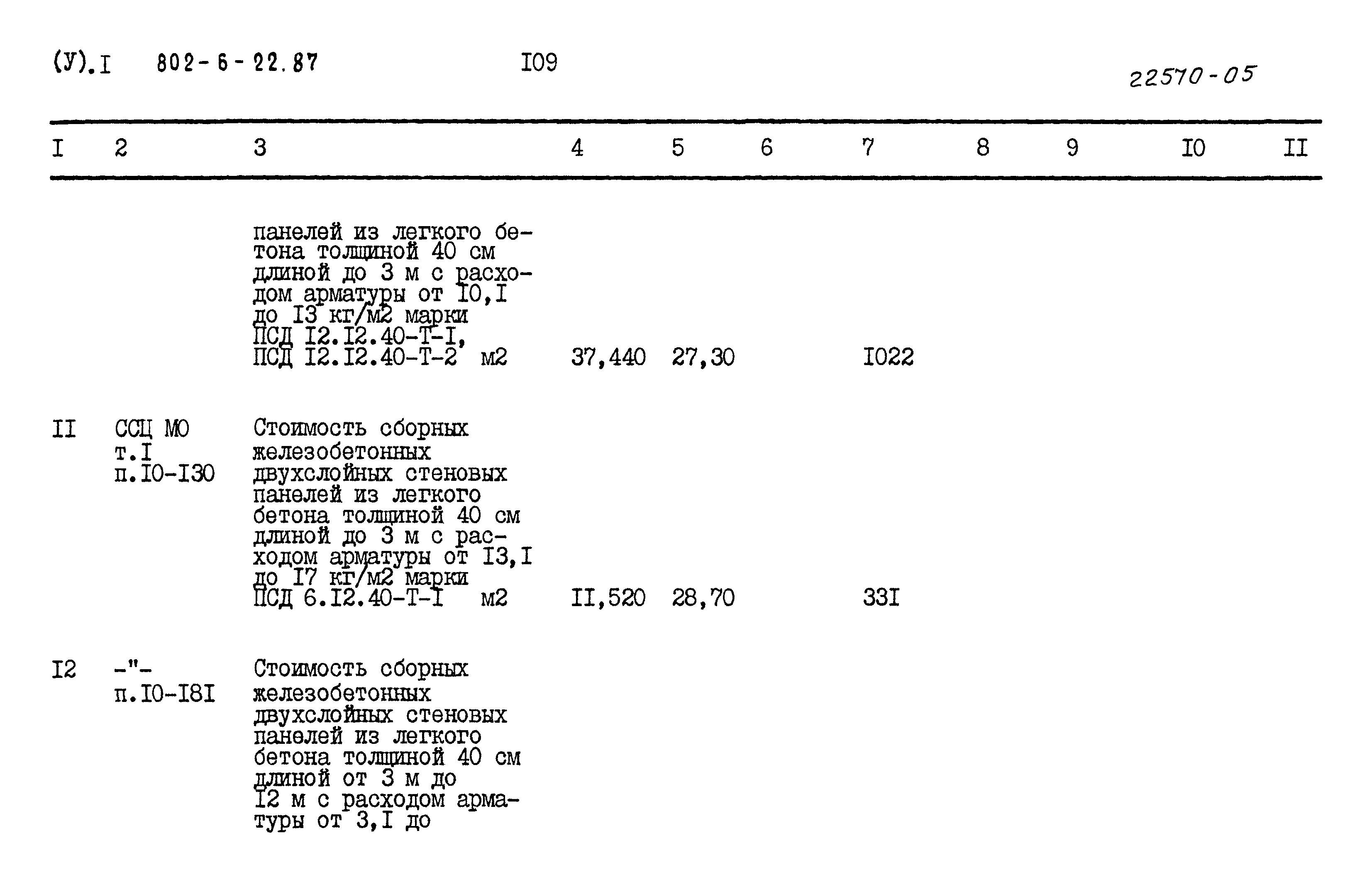 Типовой проект 802-6-22.87