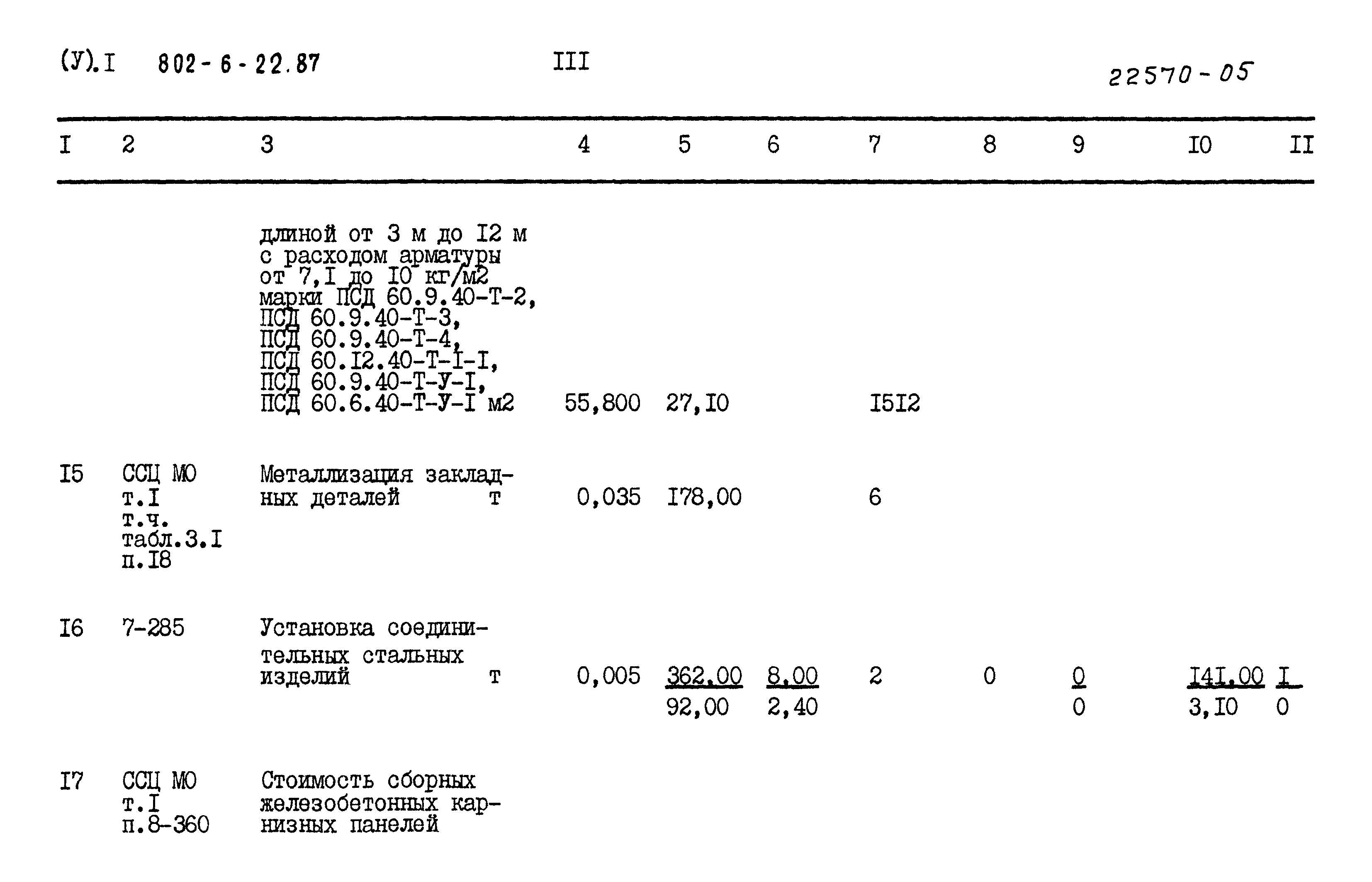 Типовой проект 802-6-22.87