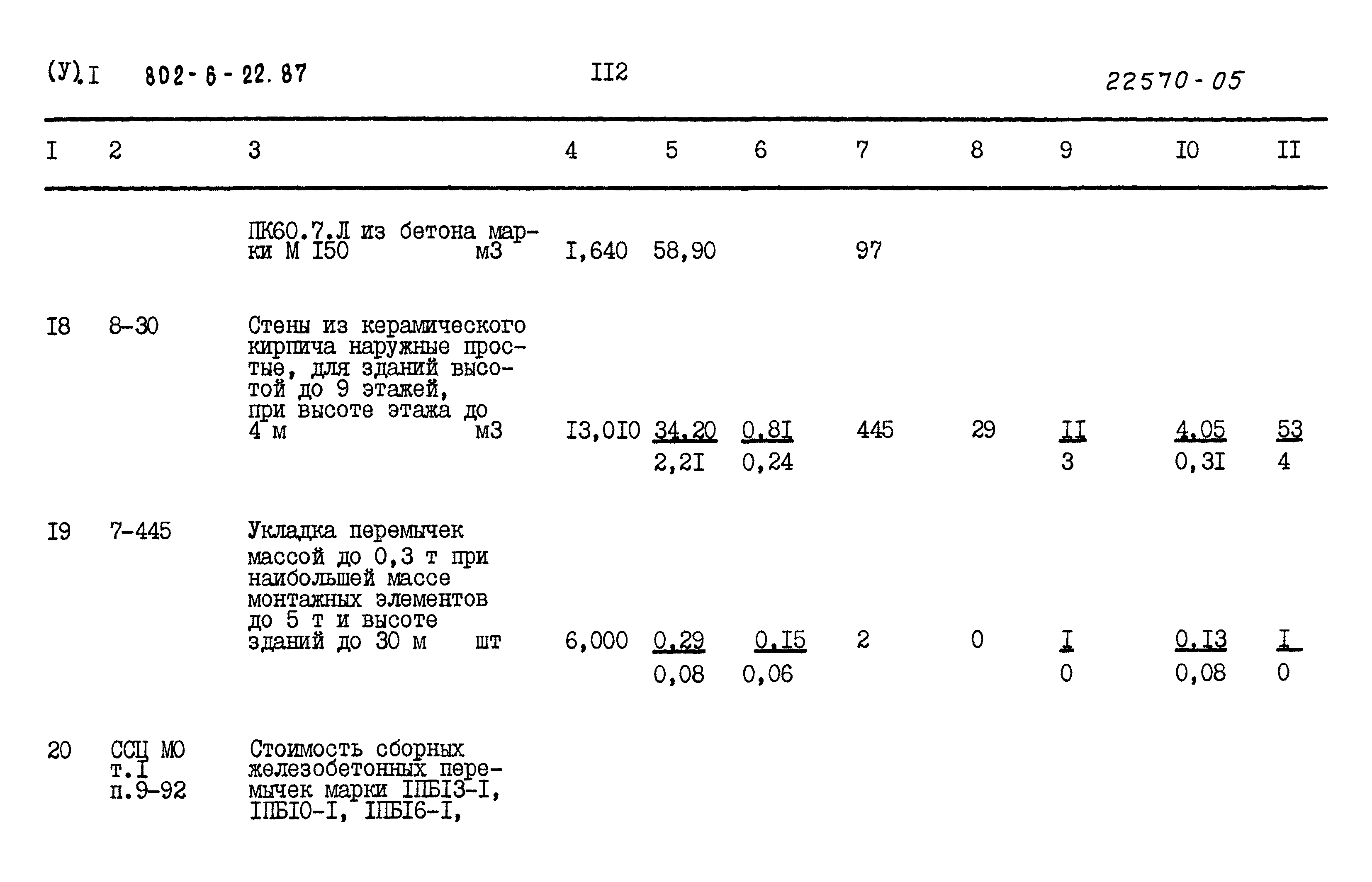 Типовой проект 802-6-22.87