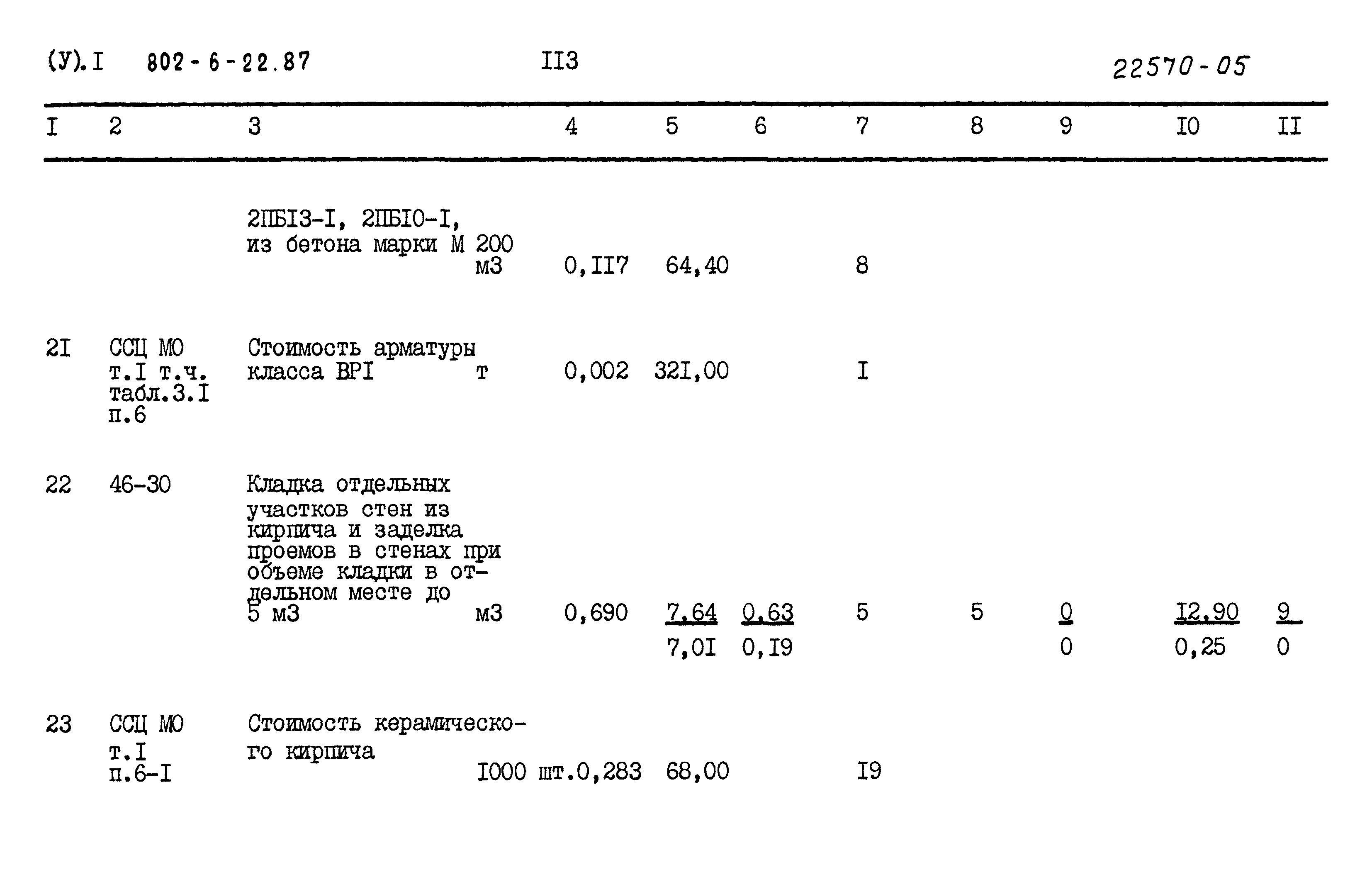 Типовой проект 802-6-22.87