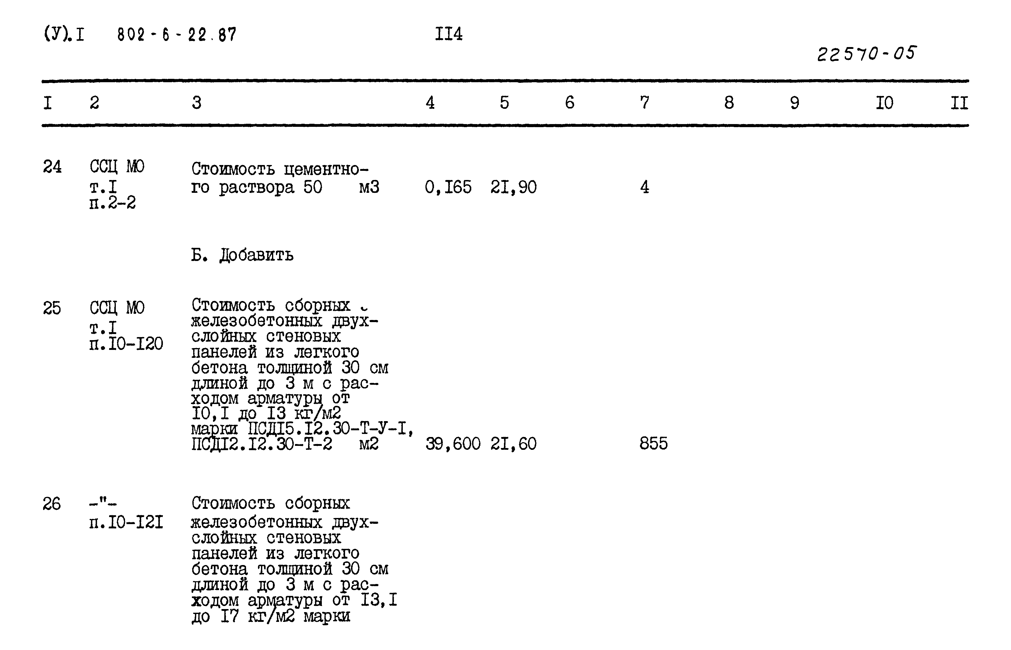 Типовой проект 802-6-22.87