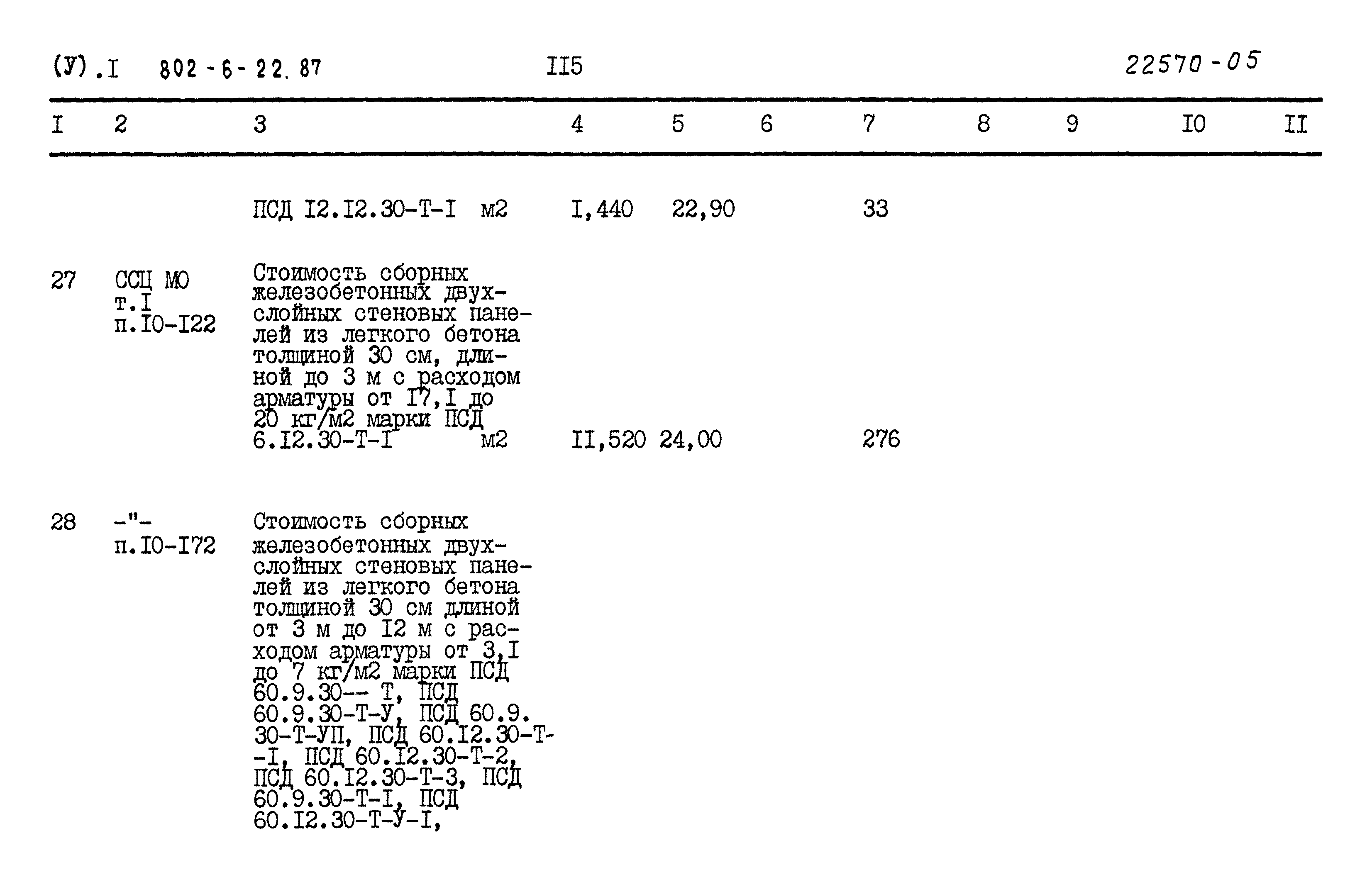 Типовой проект 802-6-22.87