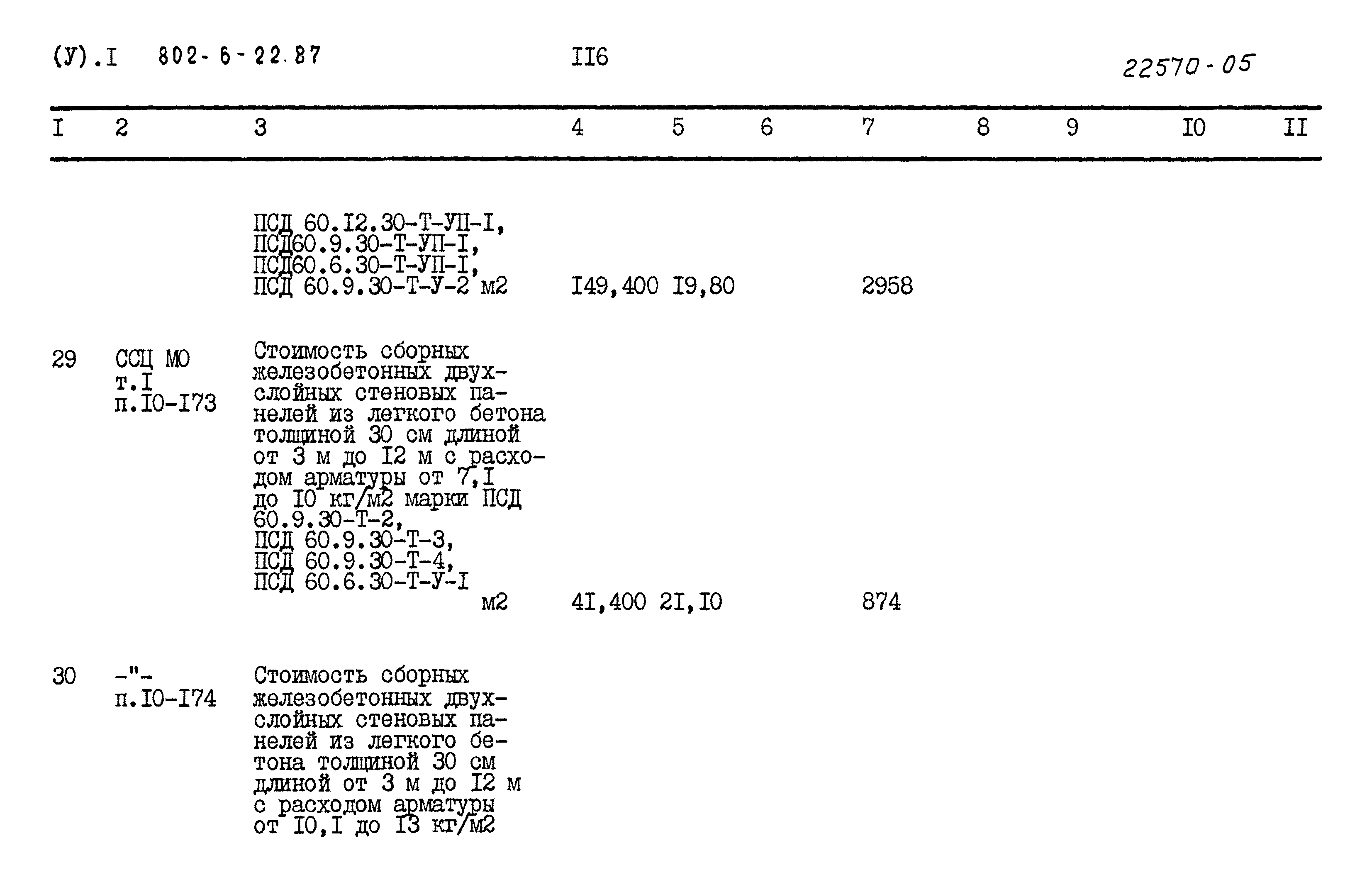 Типовой проект 802-6-22.87
