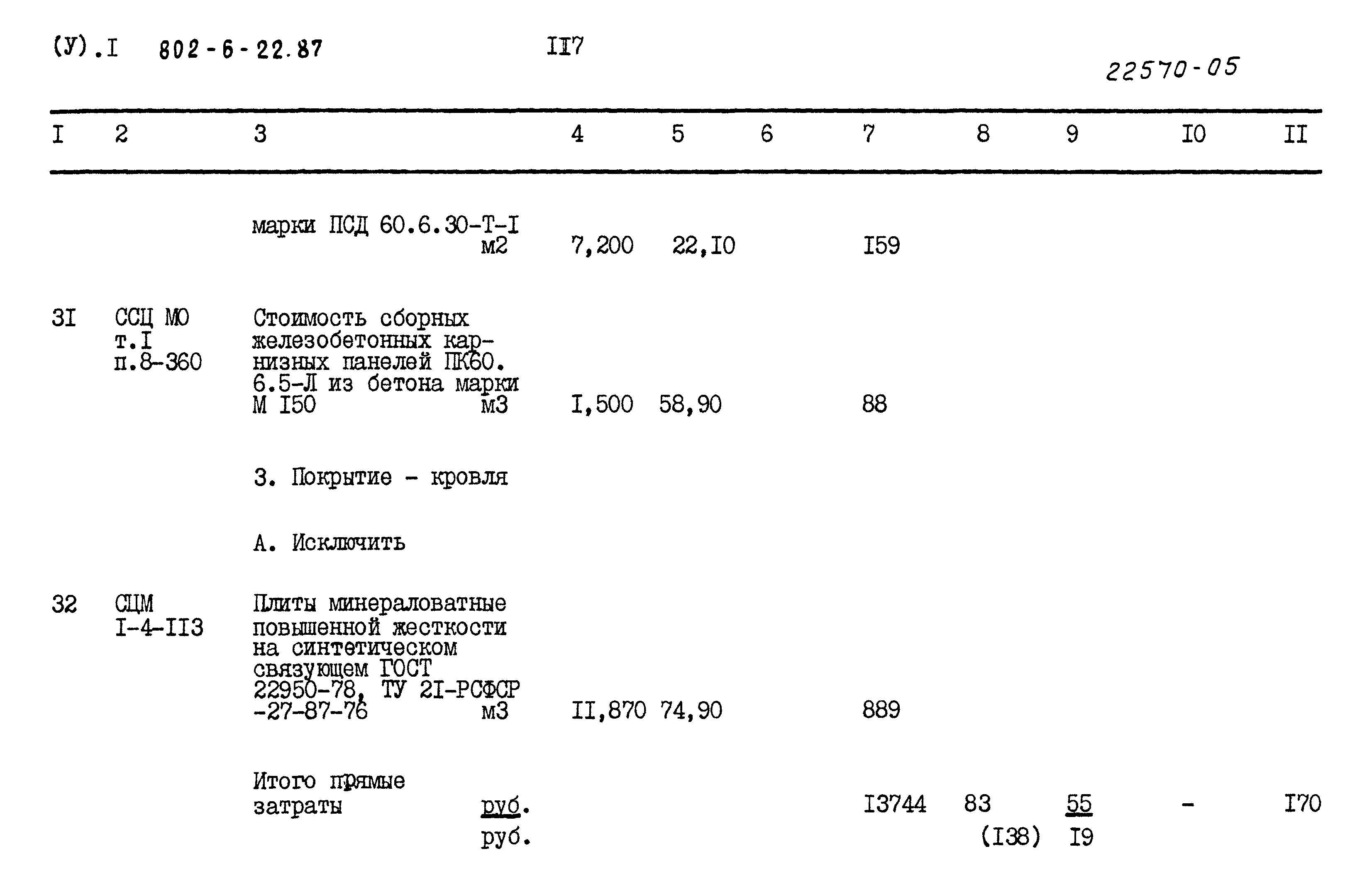Типовой проект 802-6-22.87
