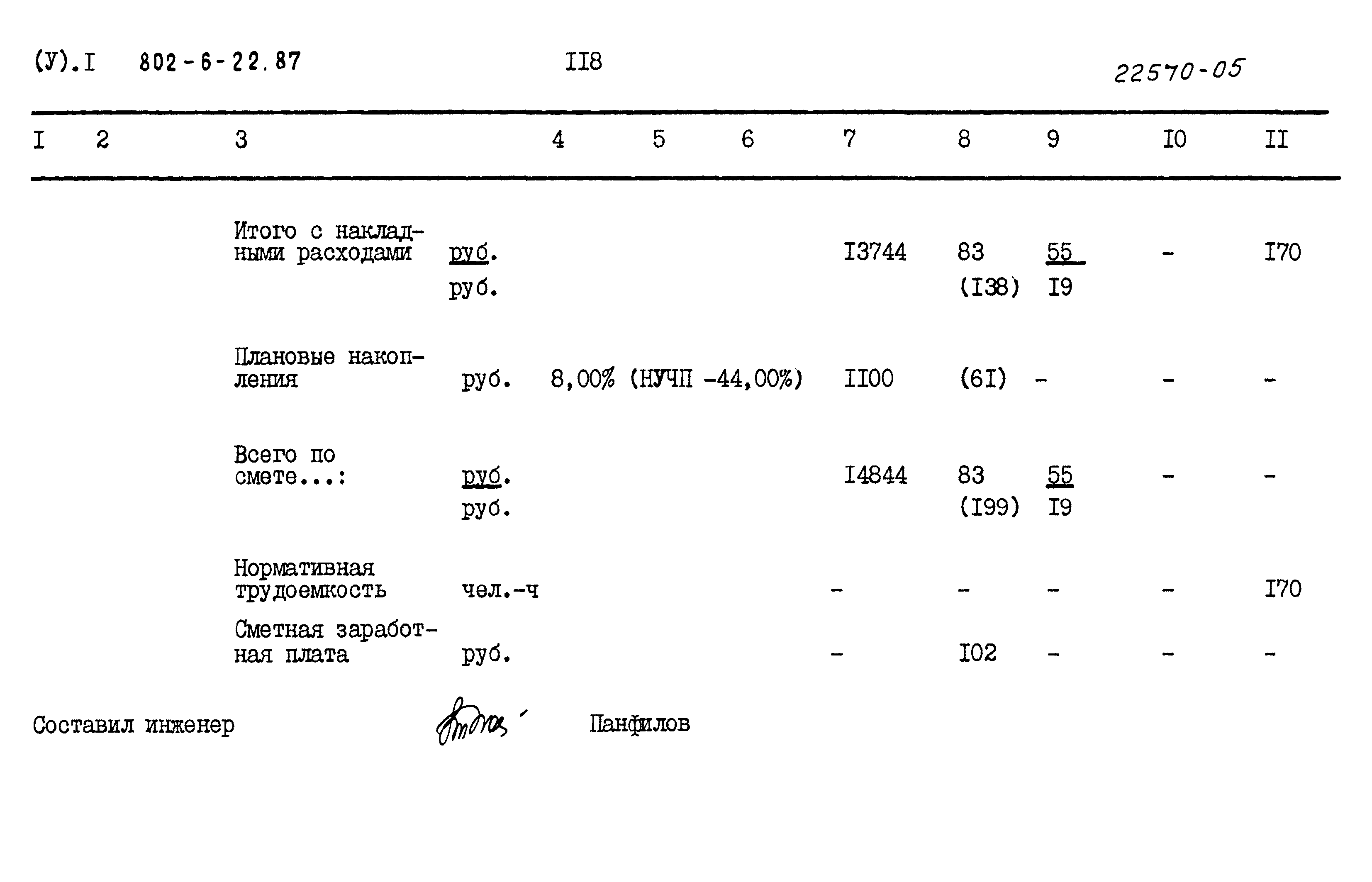 Типовой проект 802-6-22.87