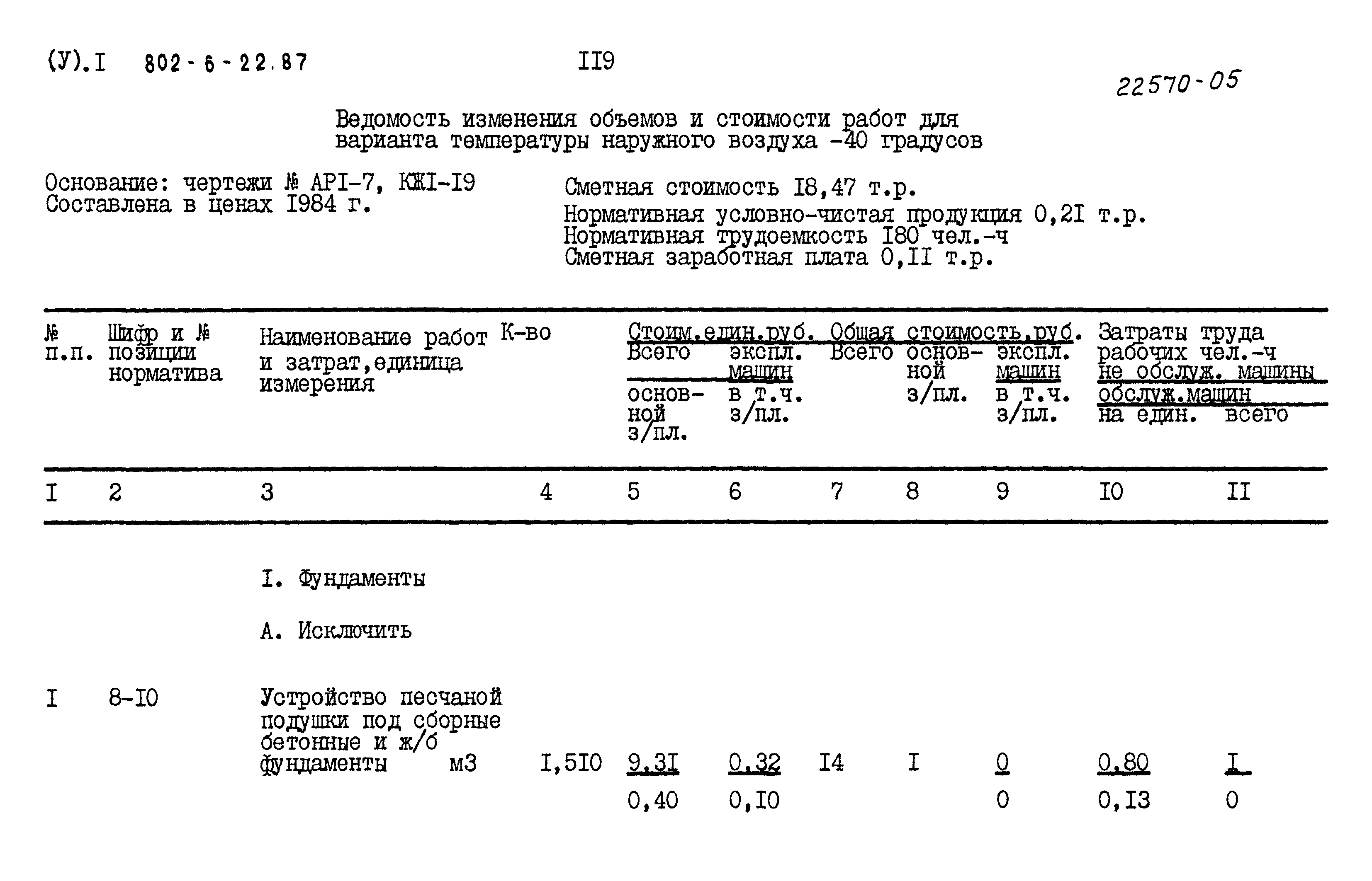 Типовой проект 802-6-22.87