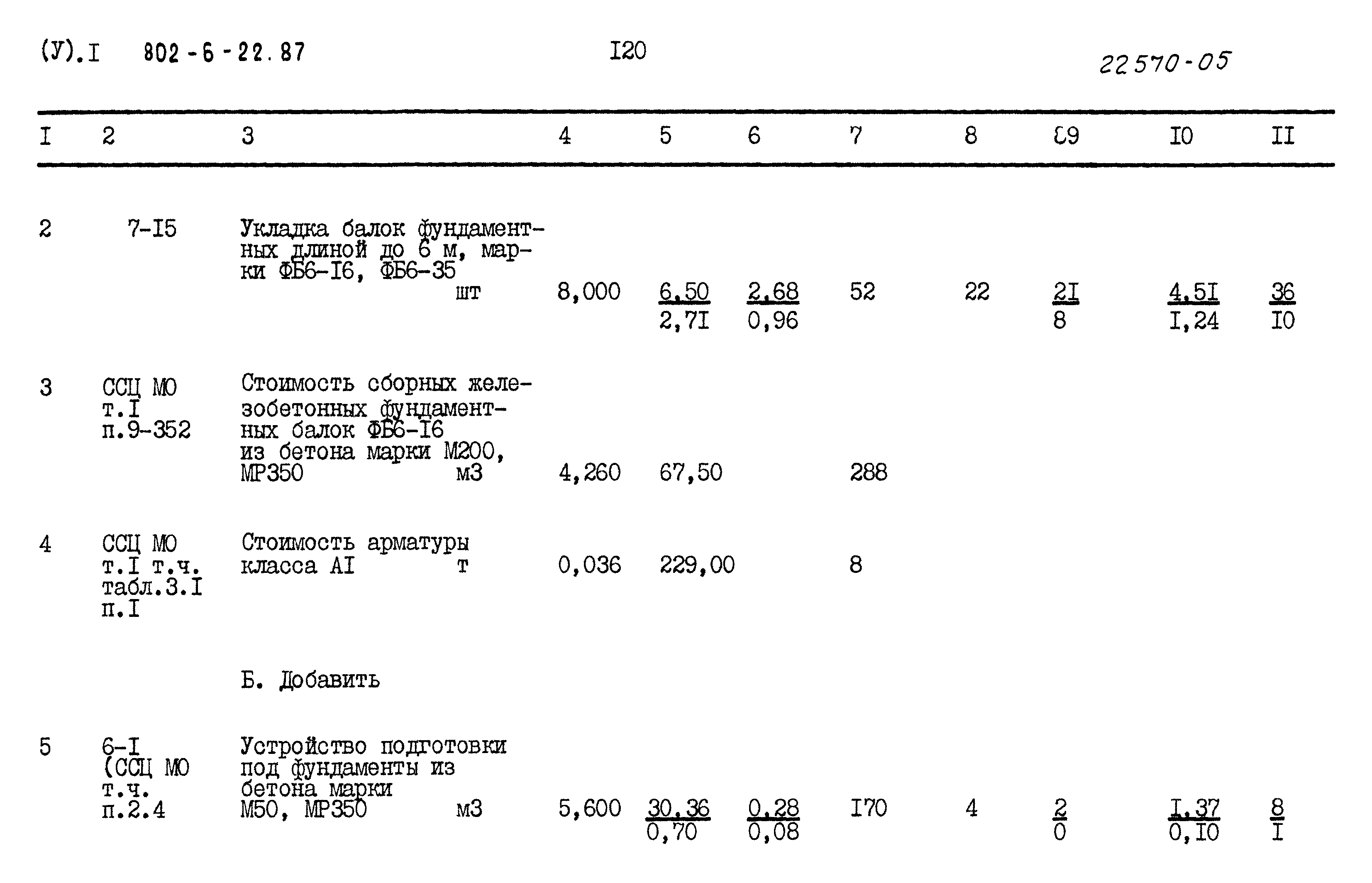 Типовой проект 802-6-22.87
