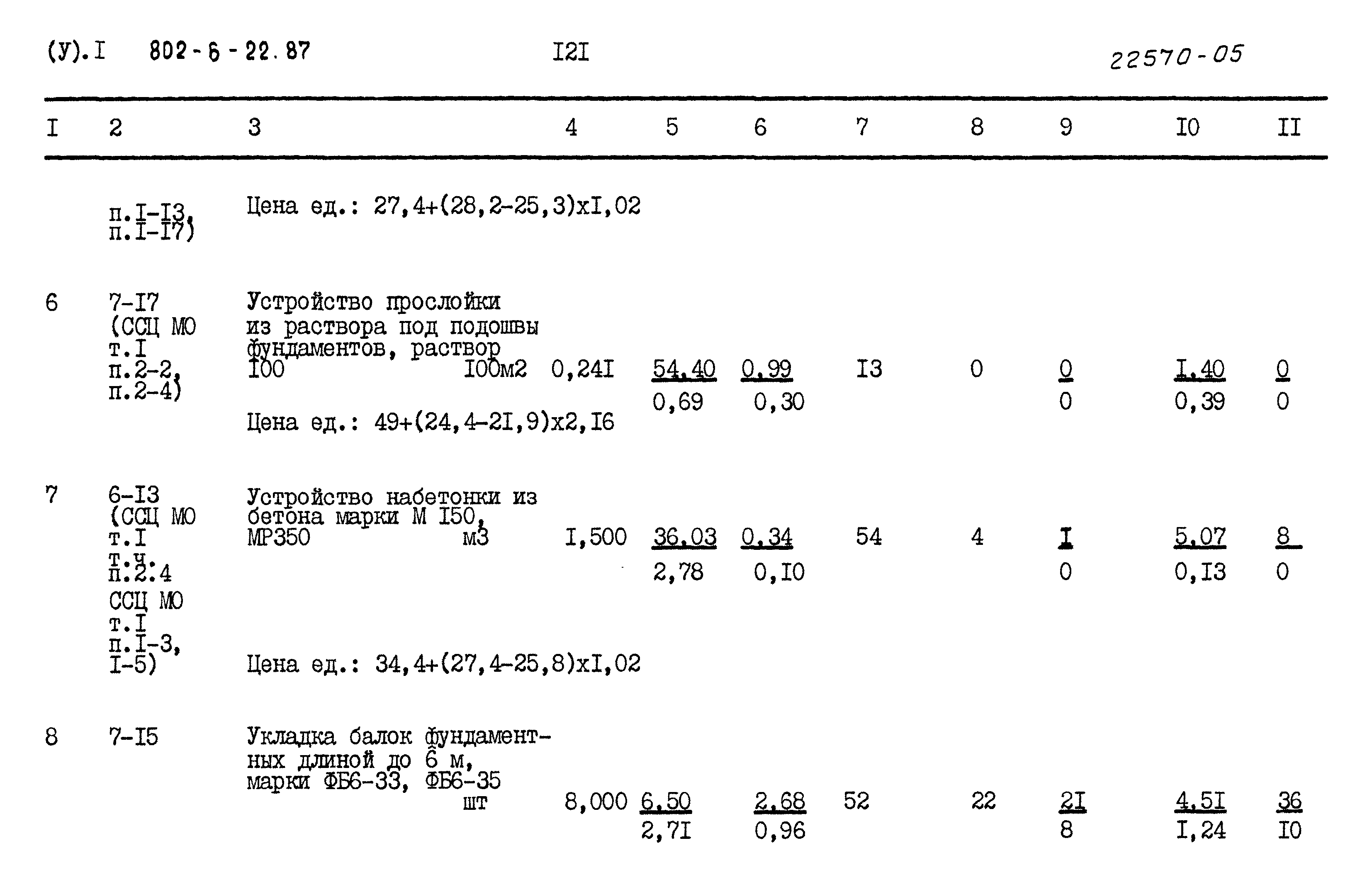 Типовой проект 802-6-22.87