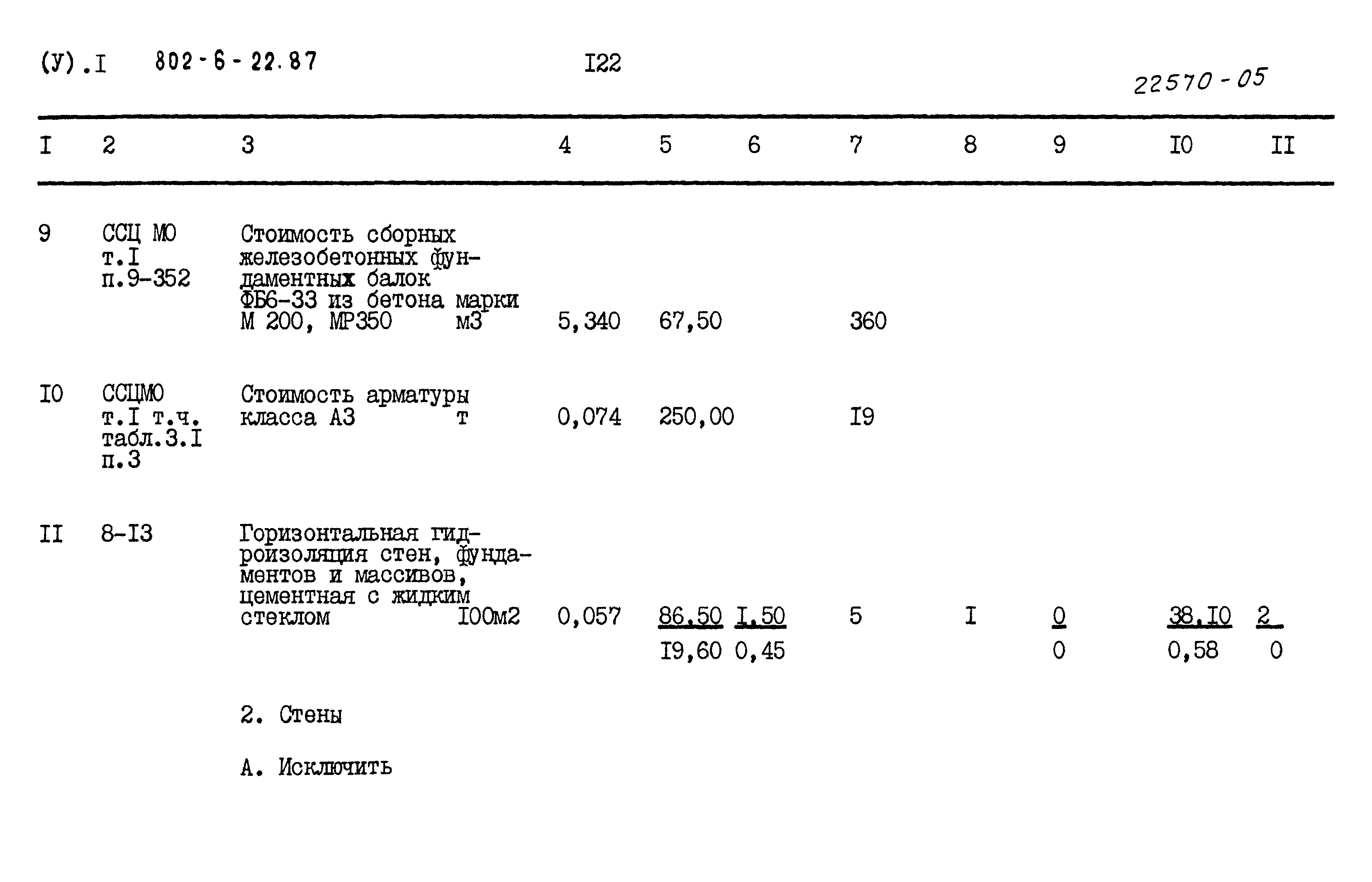Типовой проект 802-6-22.87