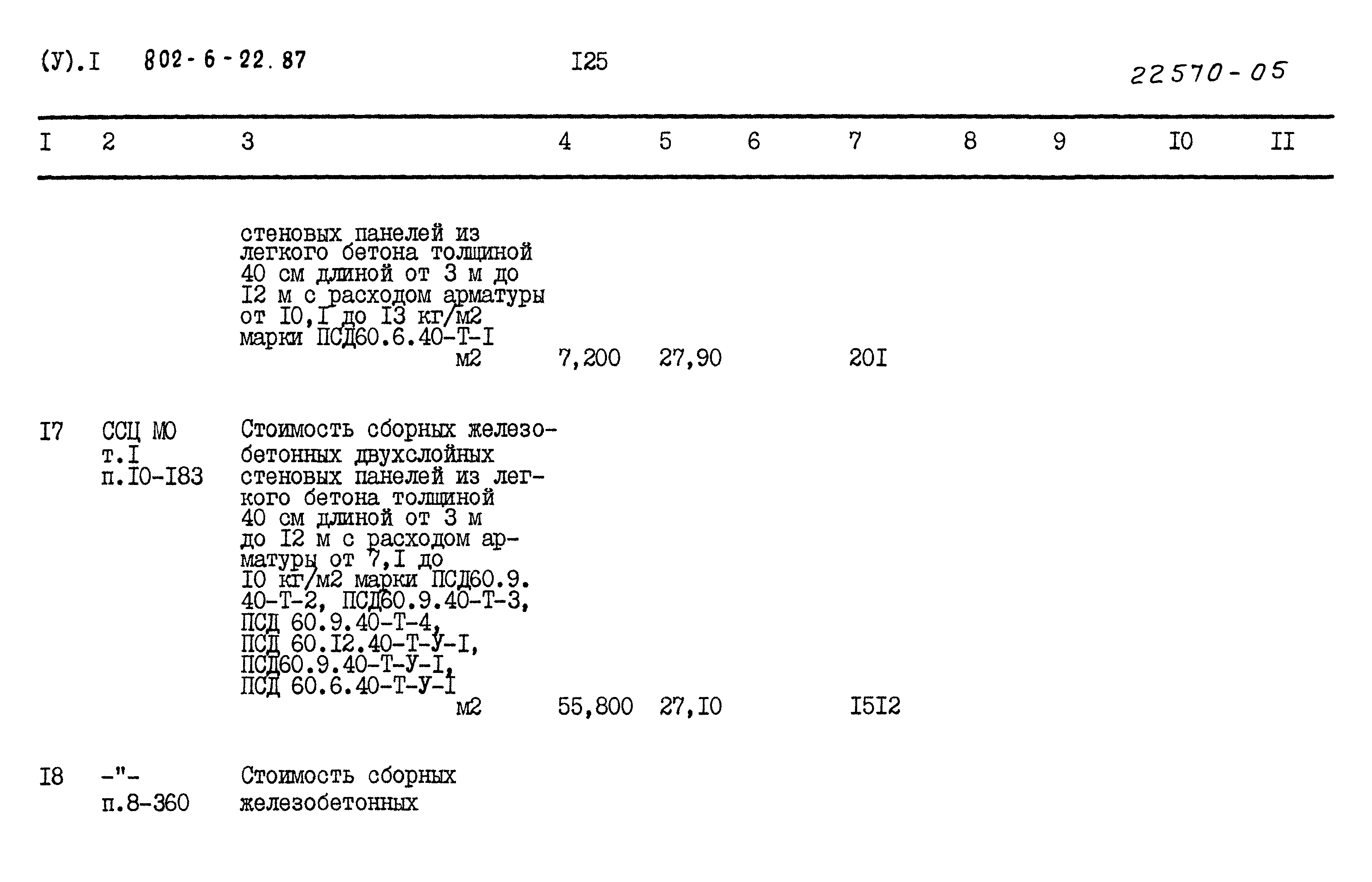 Типовой проект 802-6-22.87
