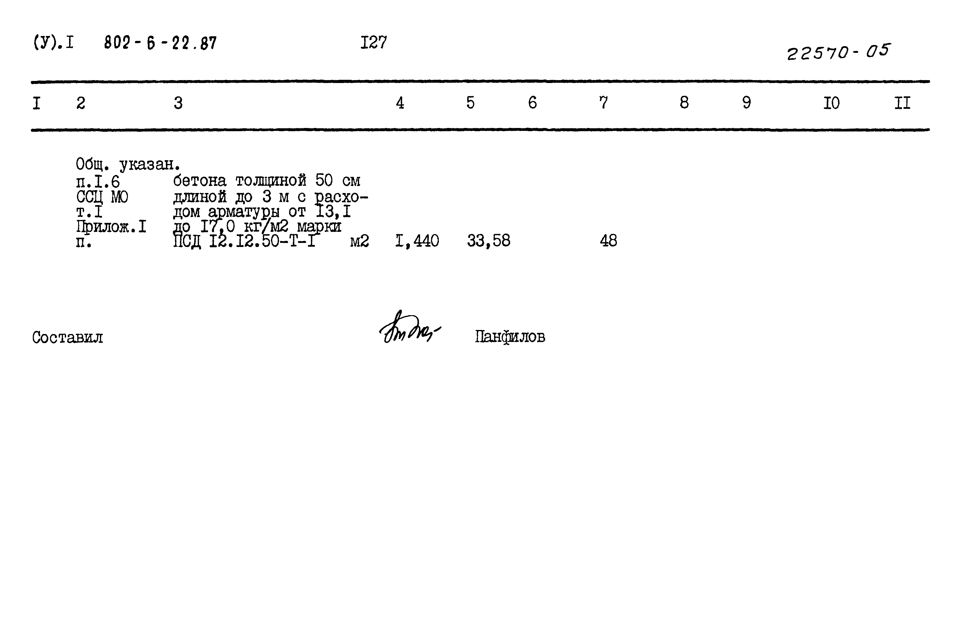 Типовой проект 802-6-22.87