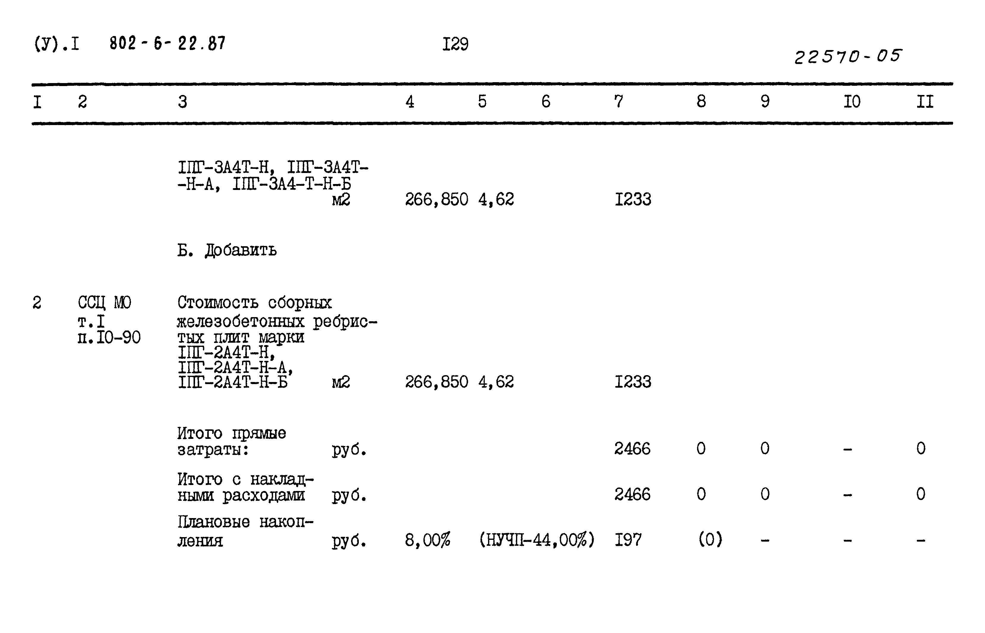 Типовой проект 802-6-22.87