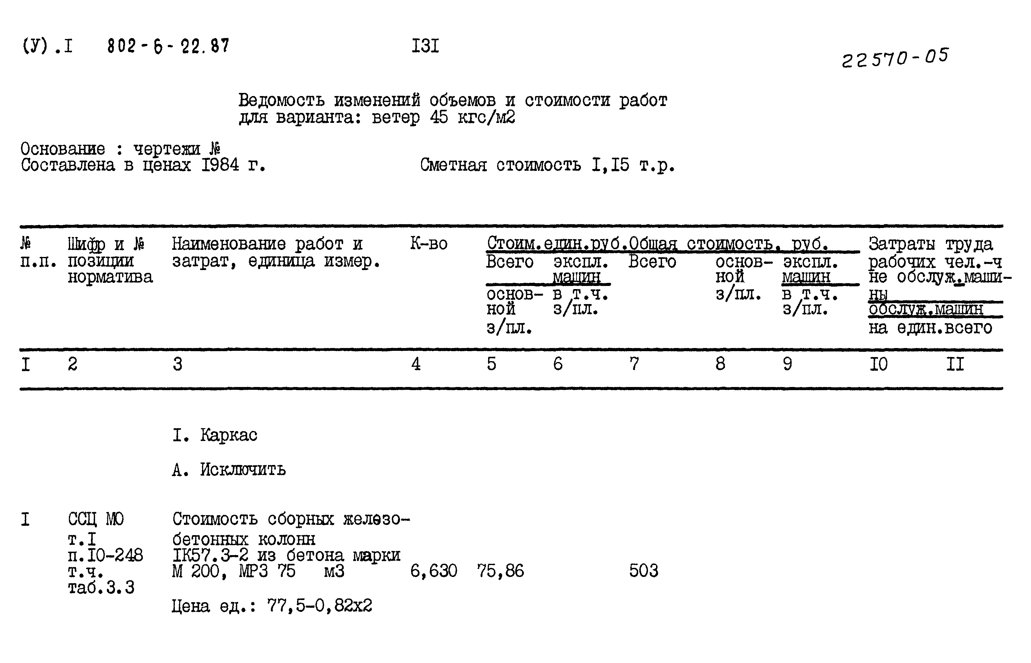 Типовой проект 802-6-22.87